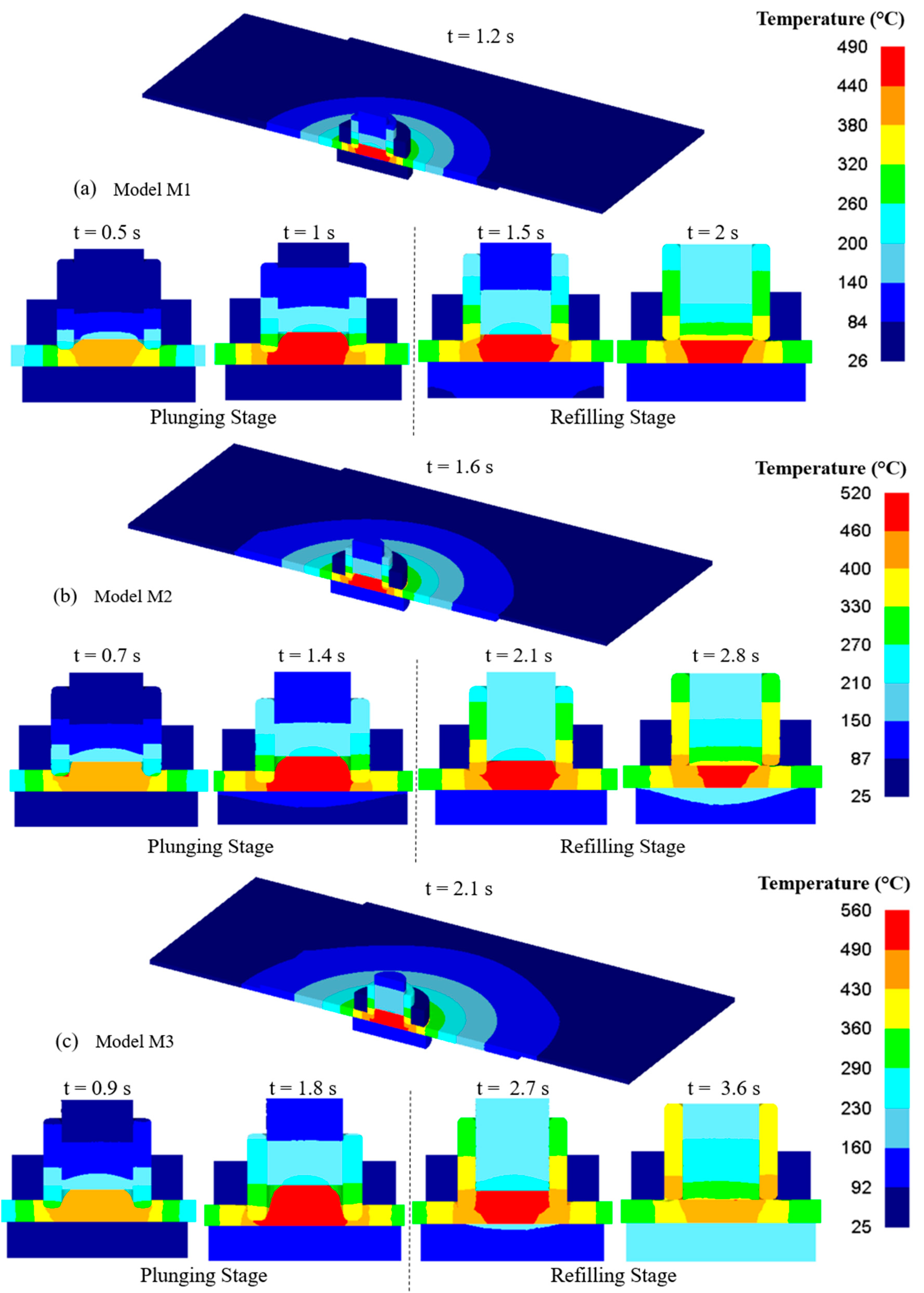 Metals 12 00927 g005 550