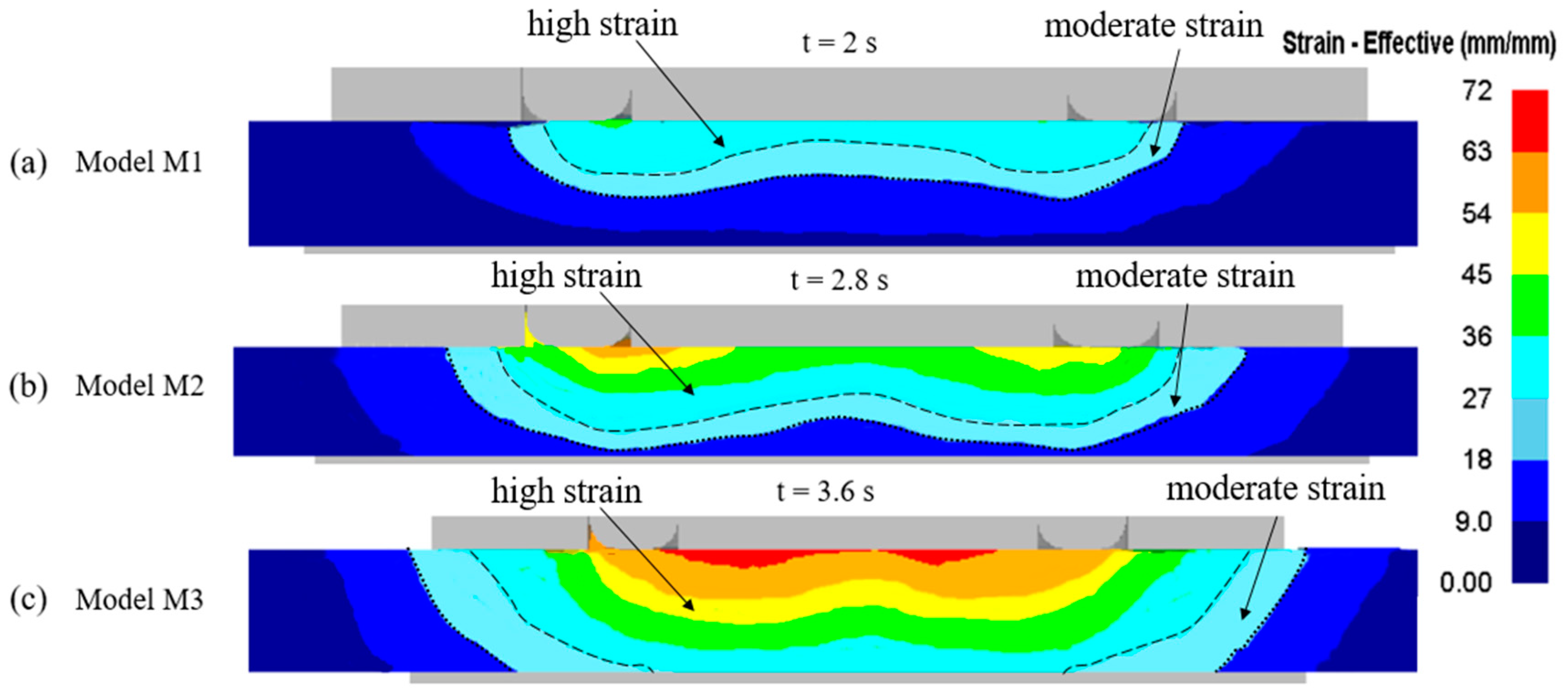 Metals 12 00927 g006 550