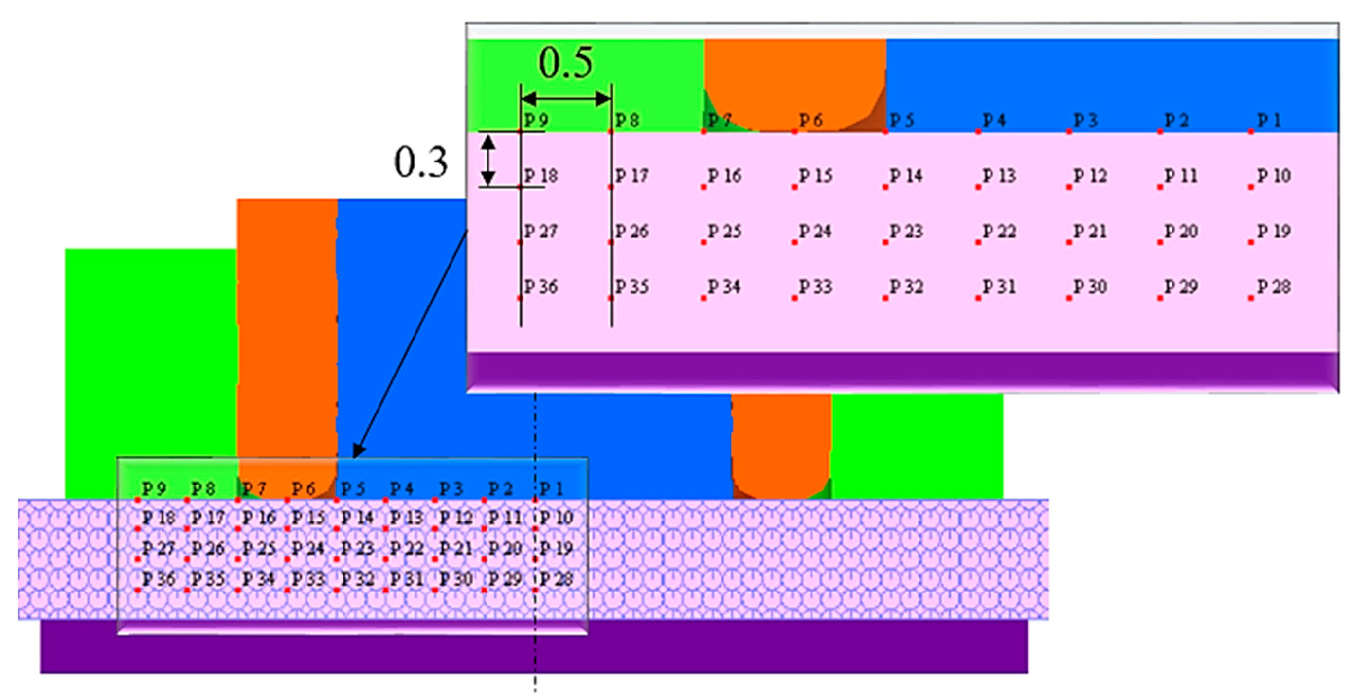 Metals 12 00927 g007 550