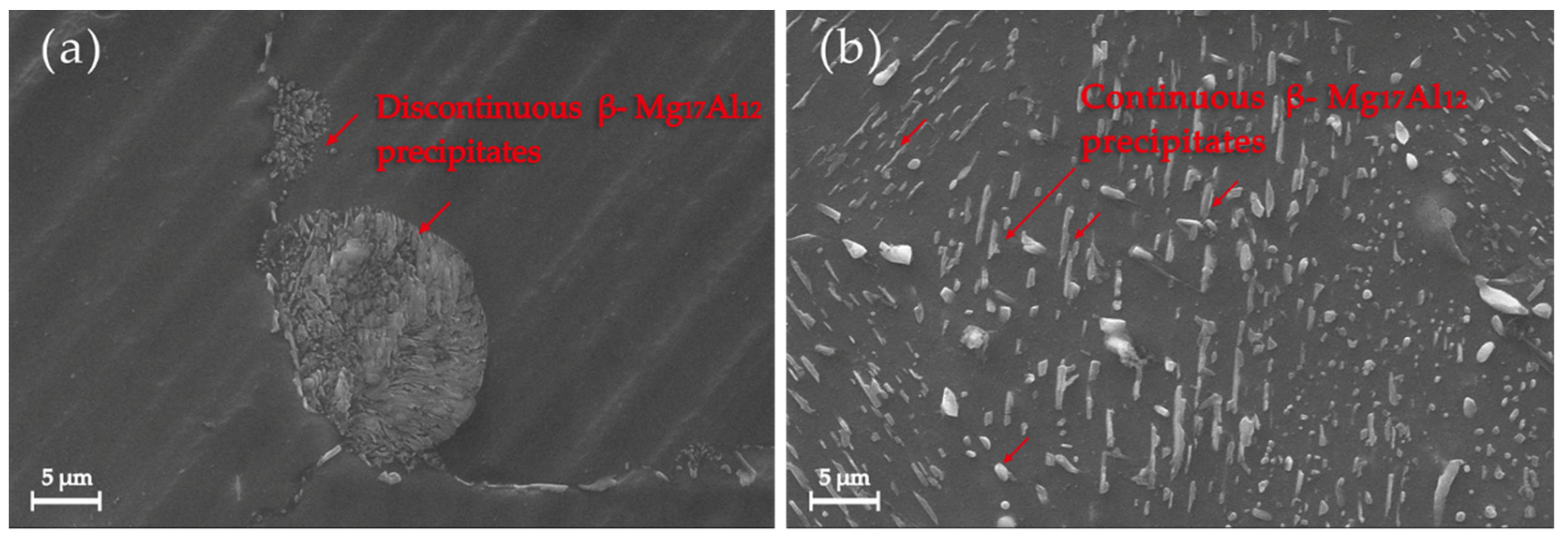 Metals 12 00928 g005 550