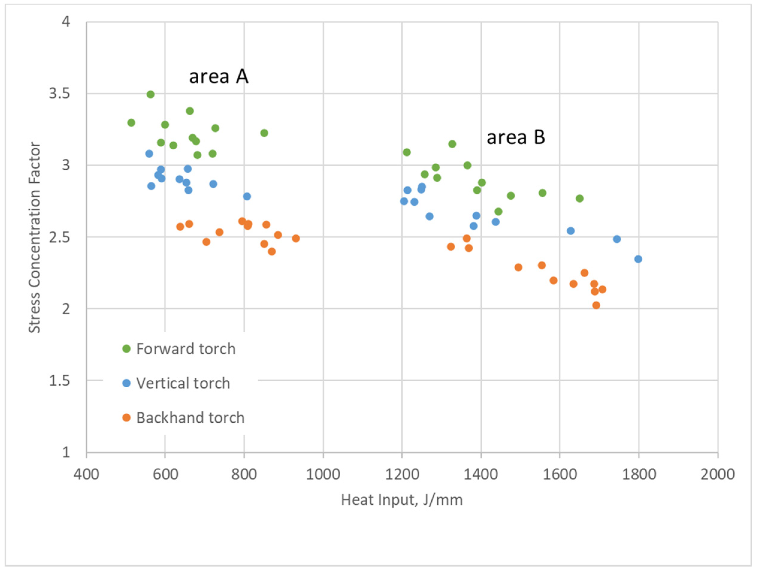 Metals 12 00929 g003