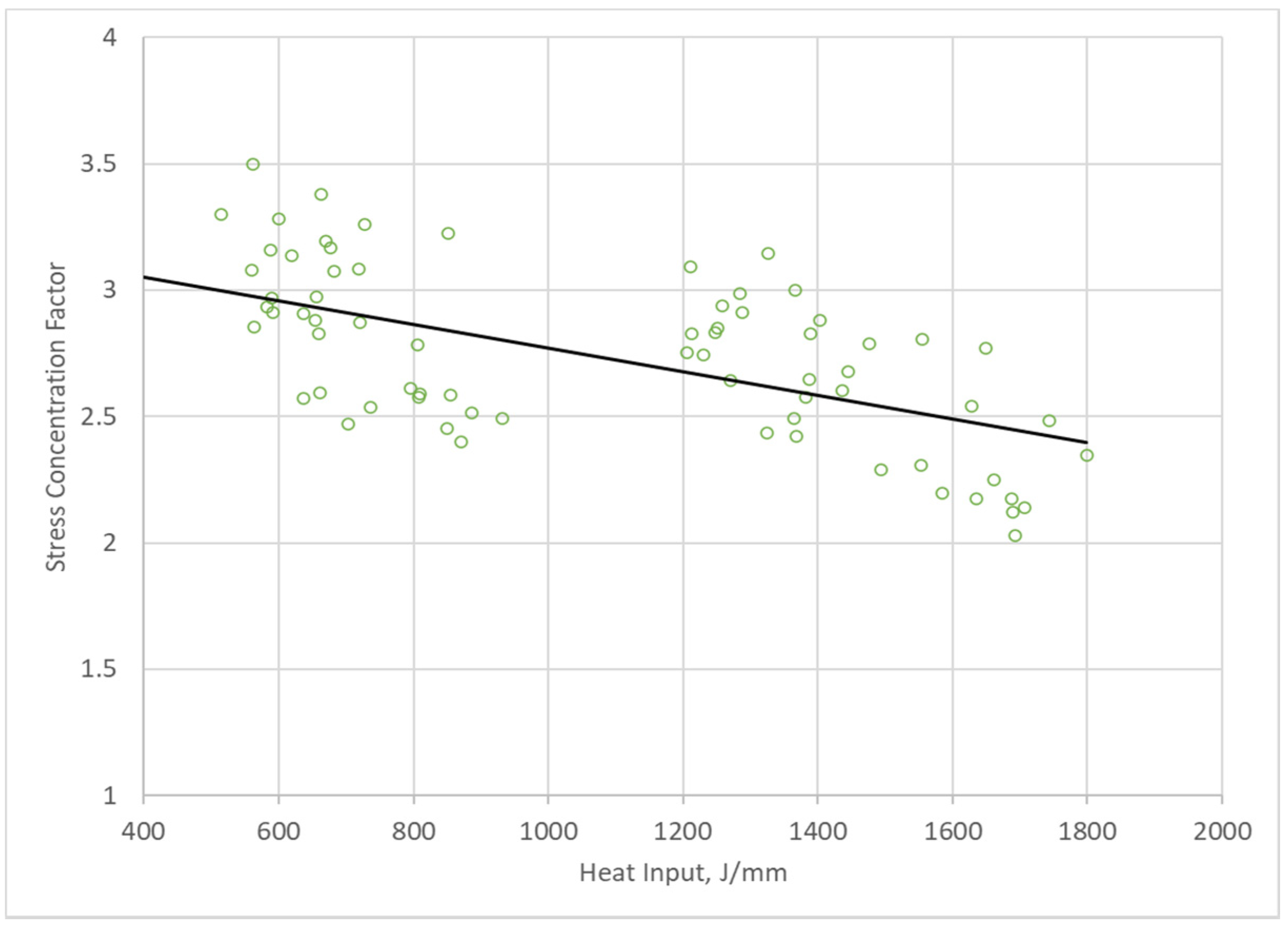 Metals 12 00929 g004