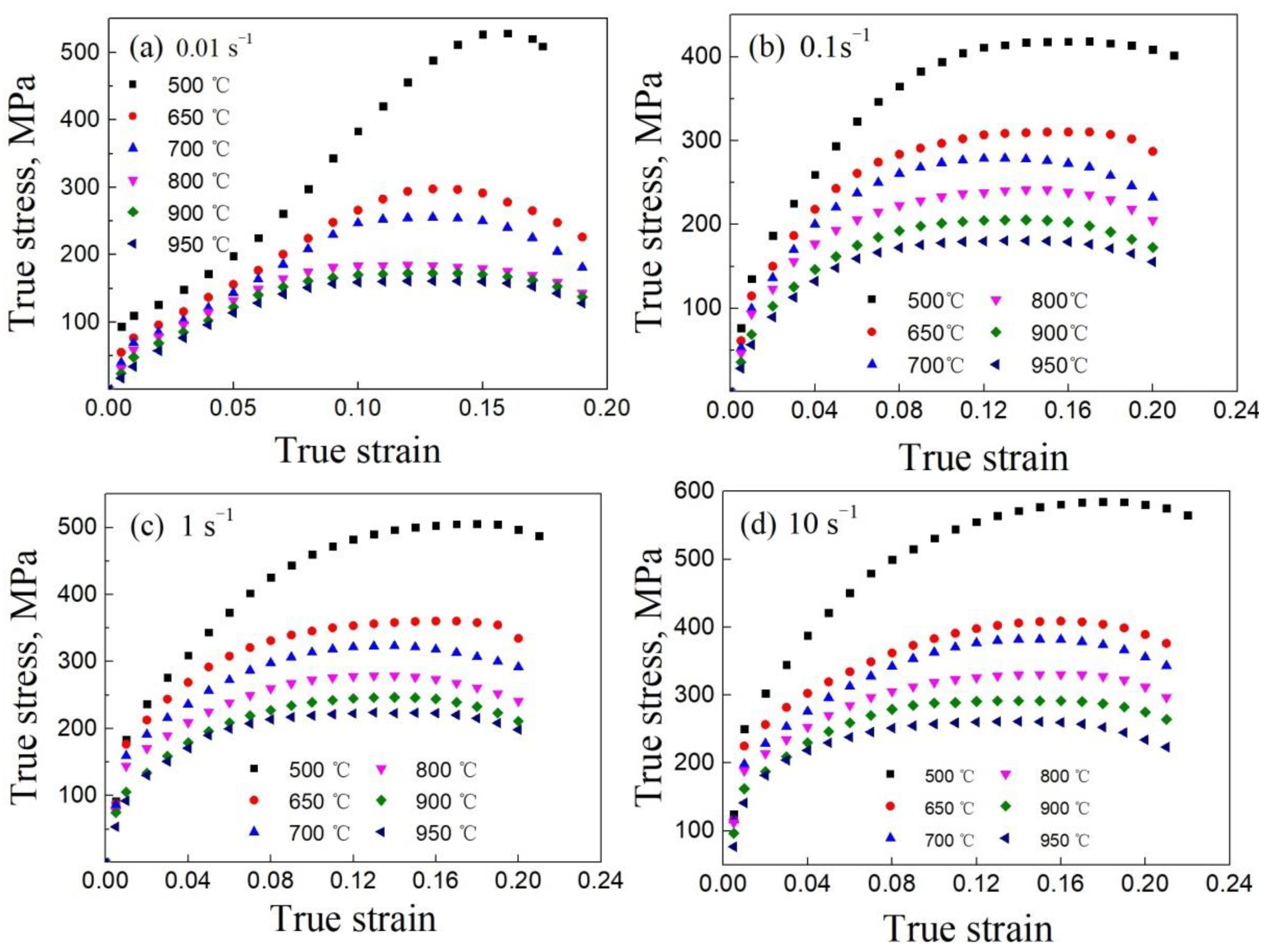 Metals 12 00930 g002 550