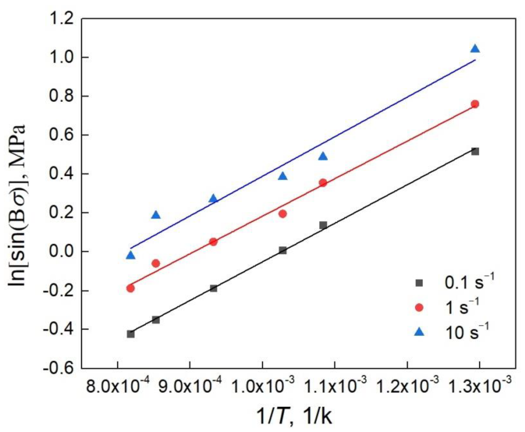 Metals 12 00930 g015 550
