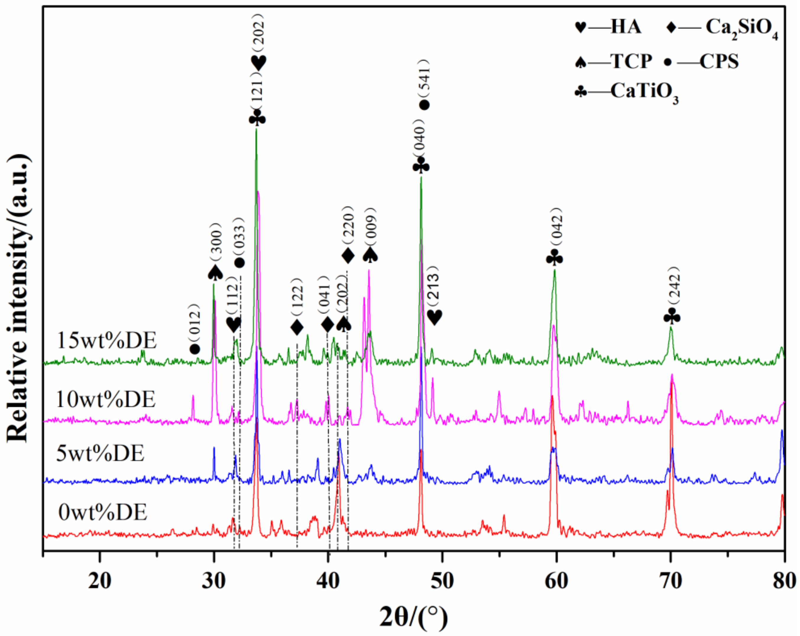 Metals 12 00931 g002 550