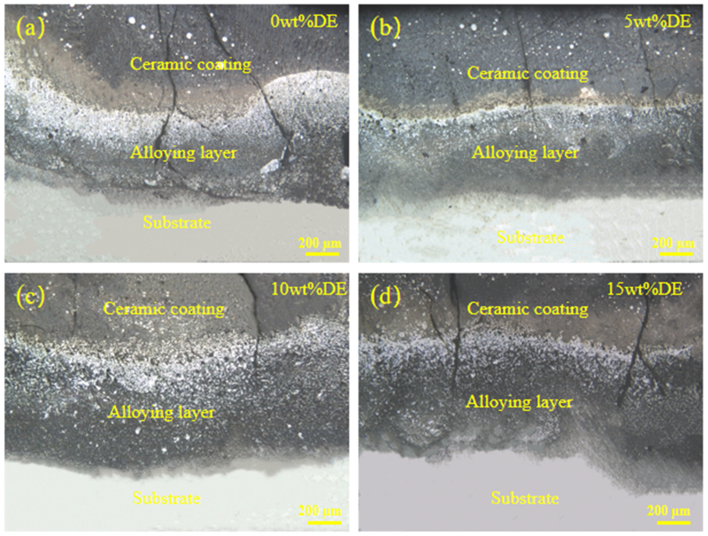 Metals 12 00931 g003 550