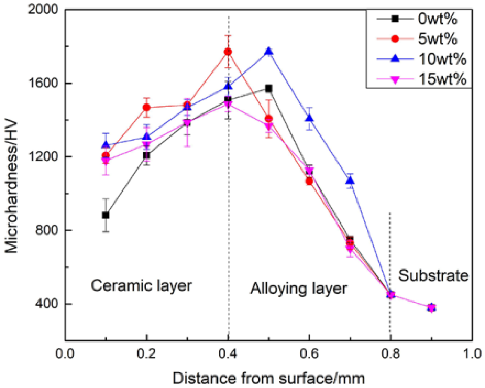 Metals 12 00931 g004 550