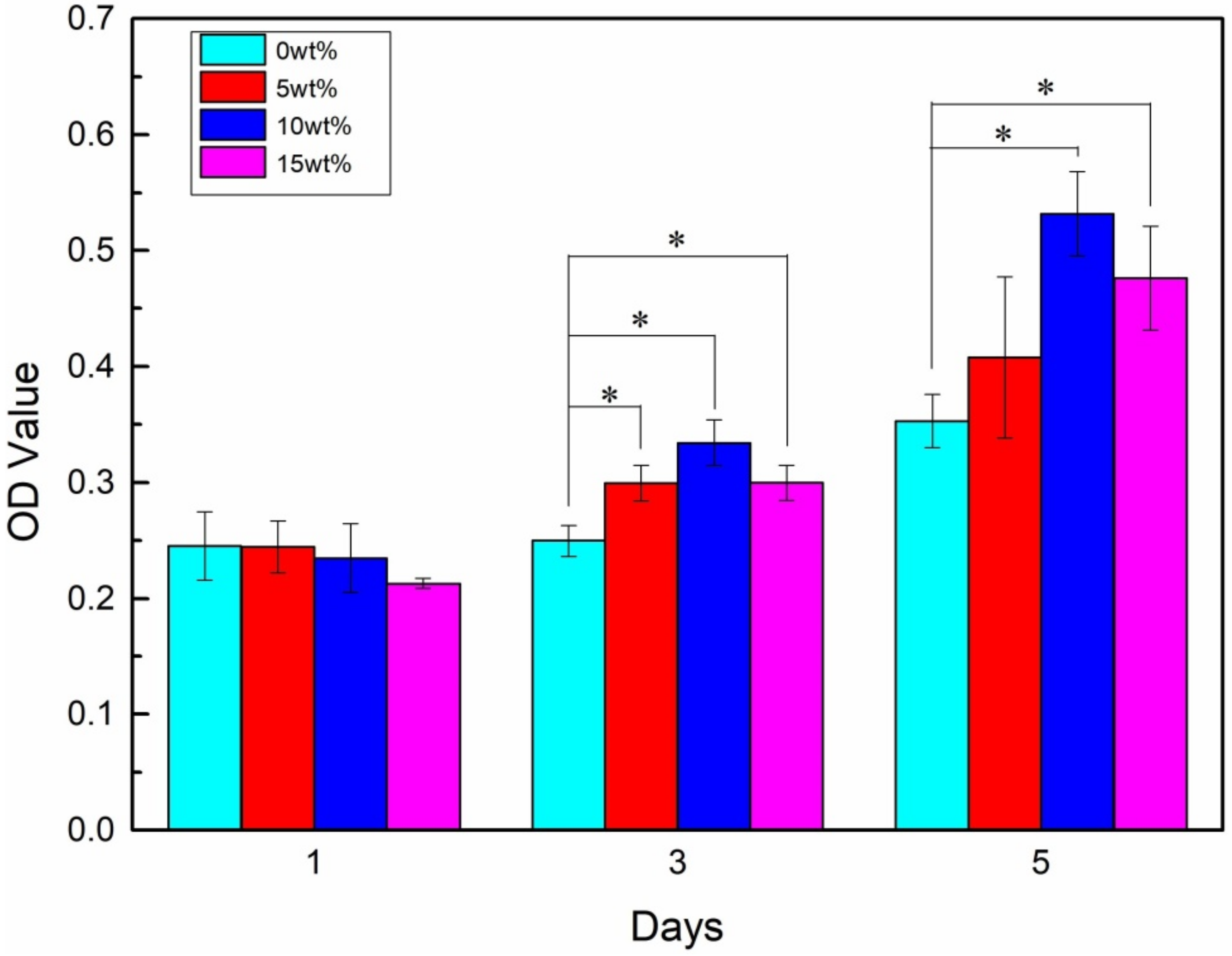 Metals 12 00931 g005 550