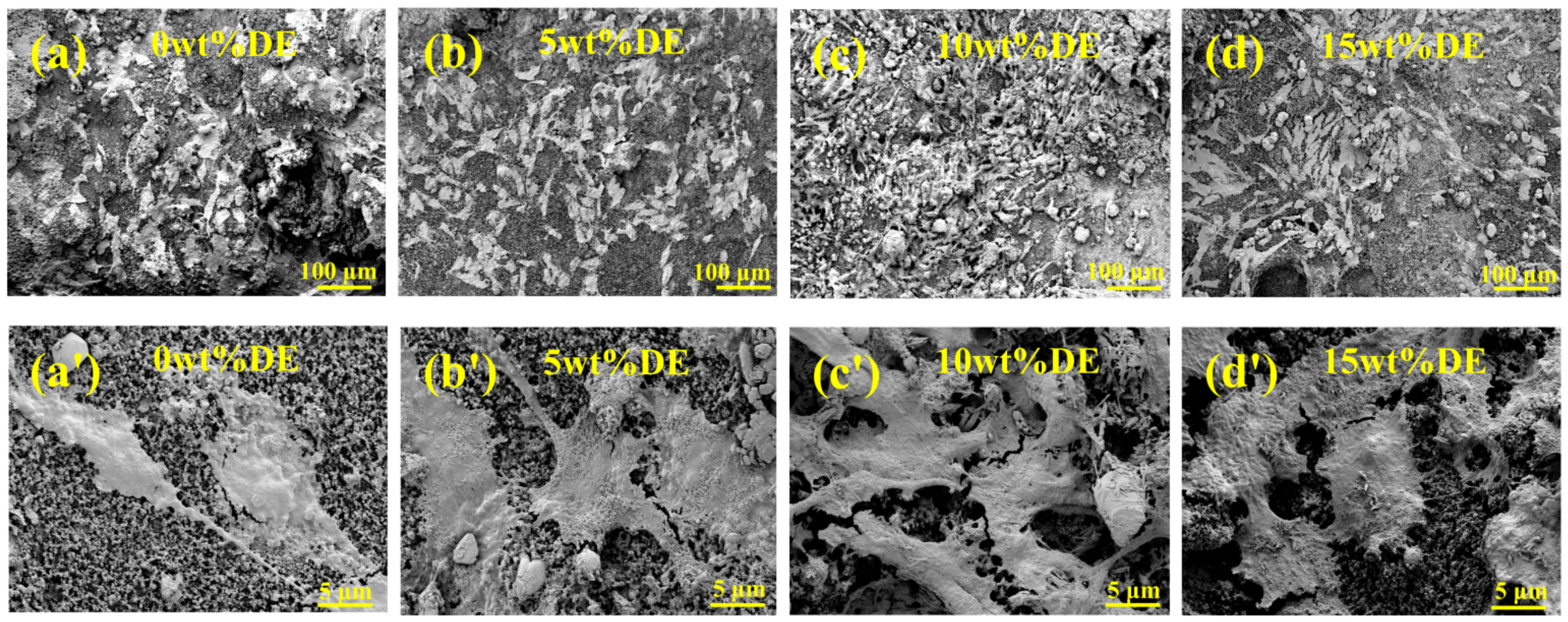 Metals 12 00931 g007 550