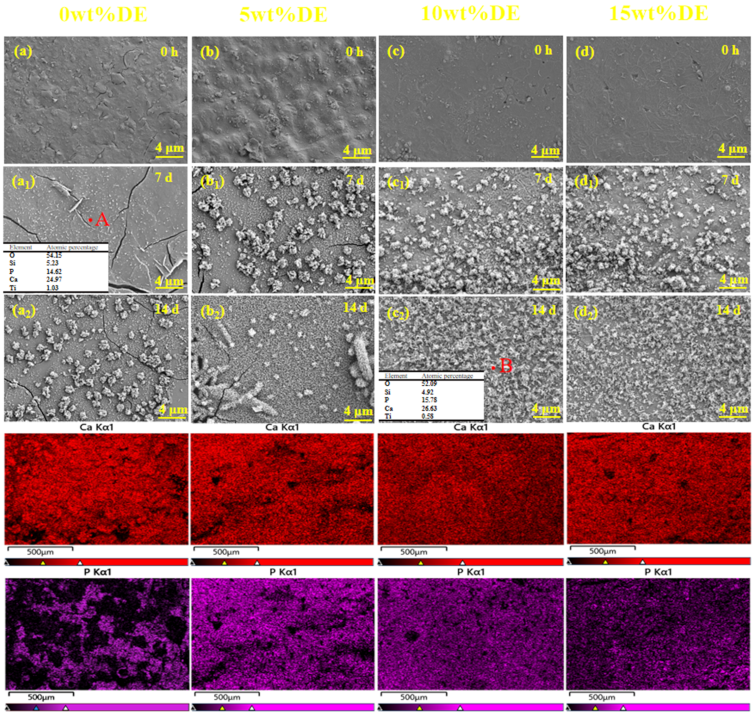 Metals 12 00931 g008 550