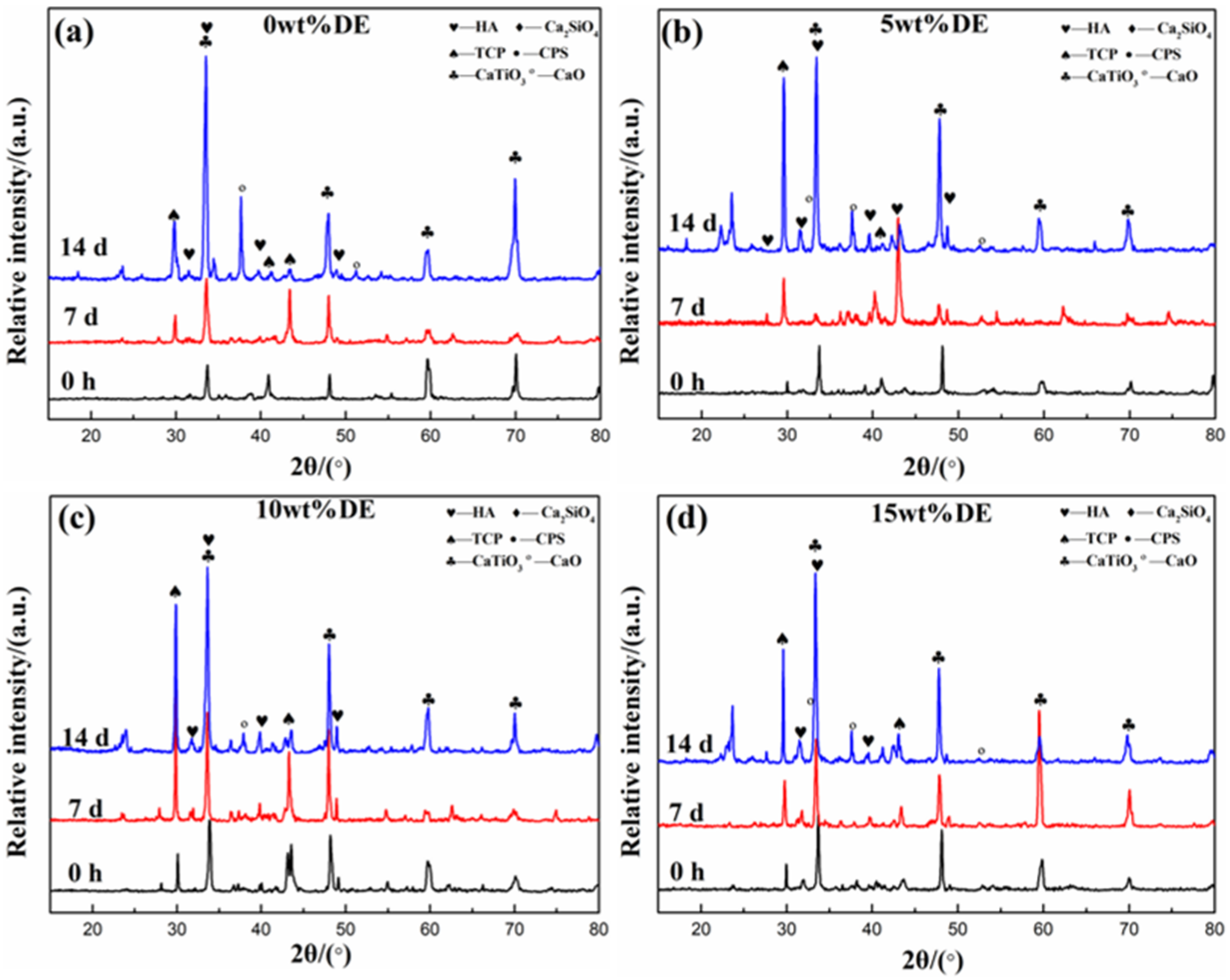 Metals 12 00931 g009 550