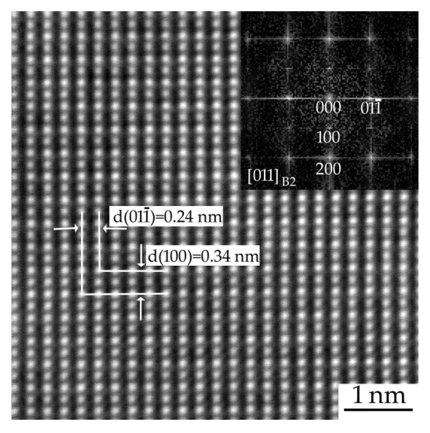 Metals 12 00932 g003 550