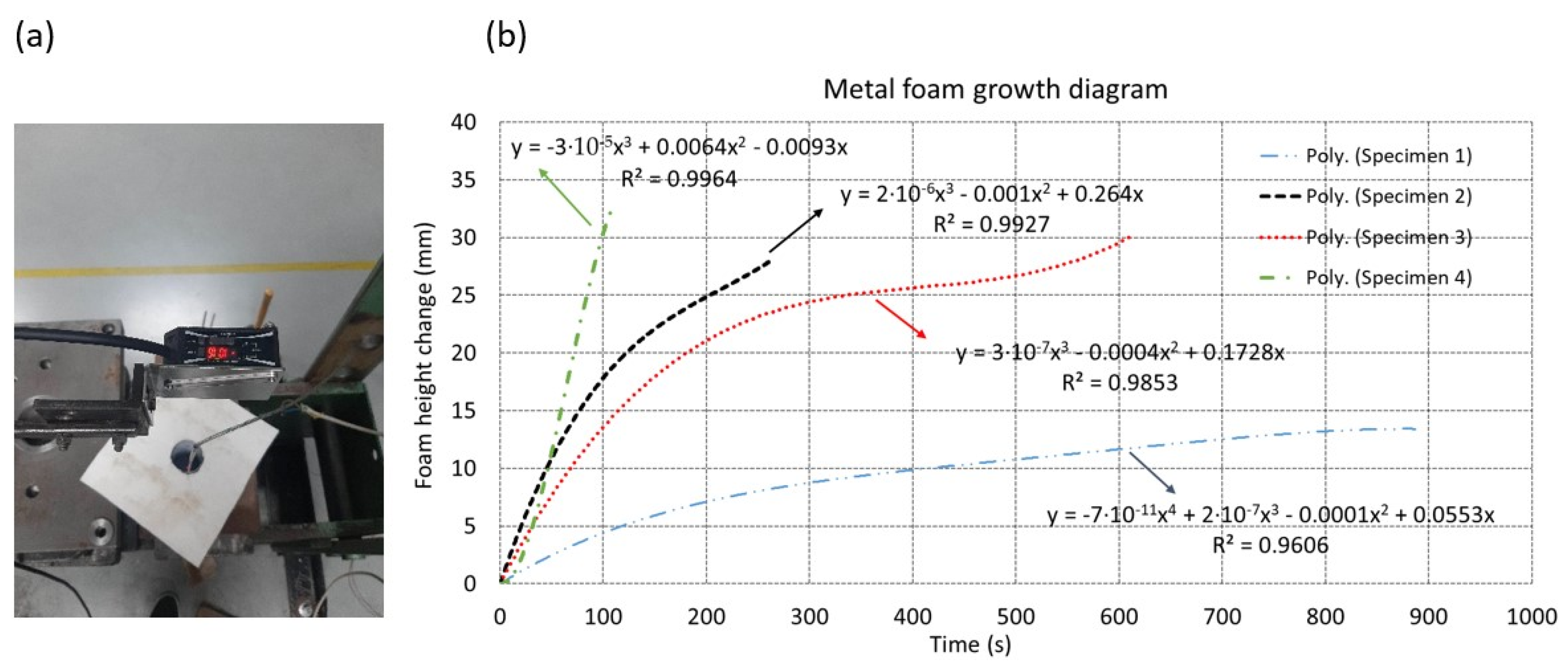 Metals 12 00933 g001