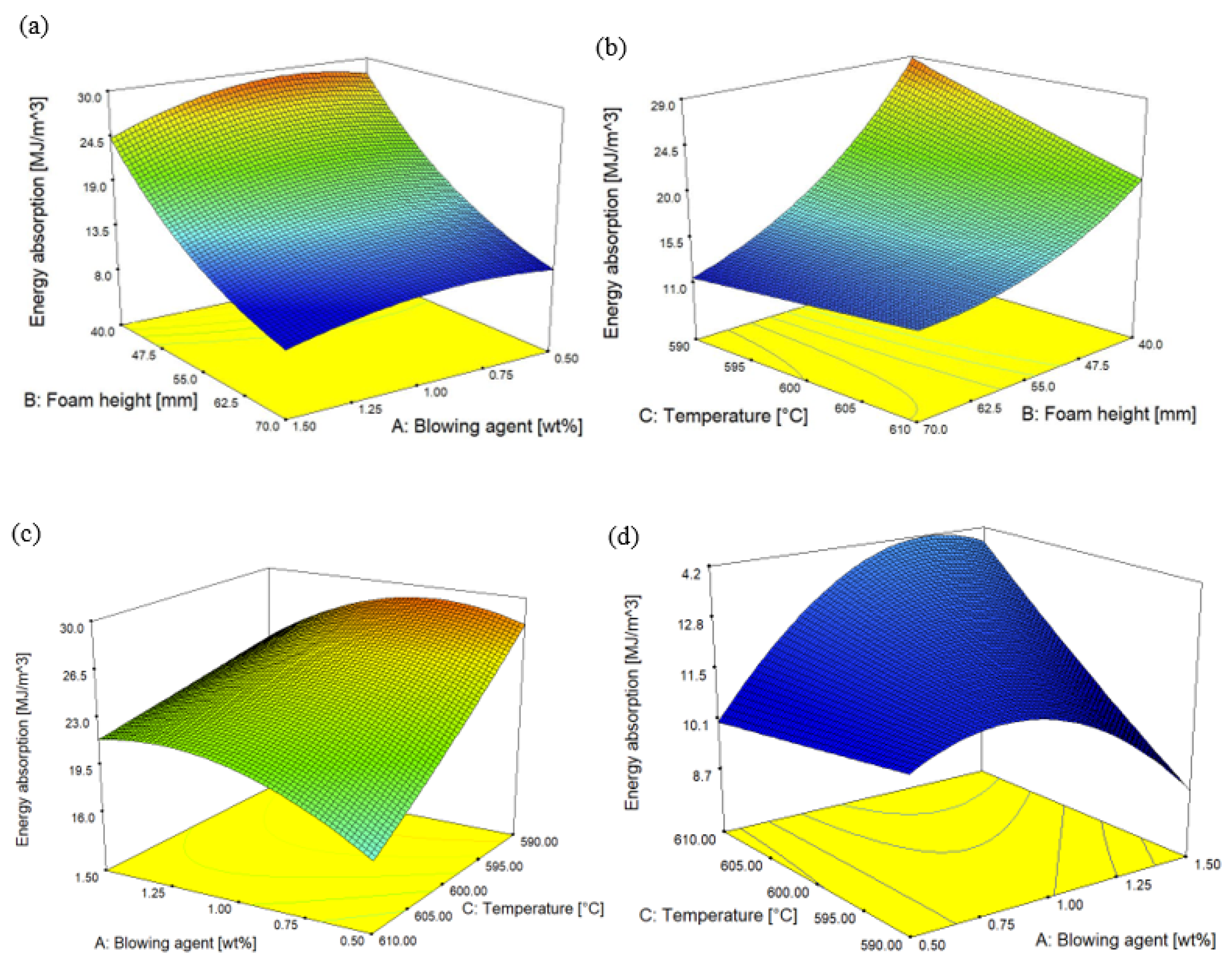 Metals 12 00933 g006
