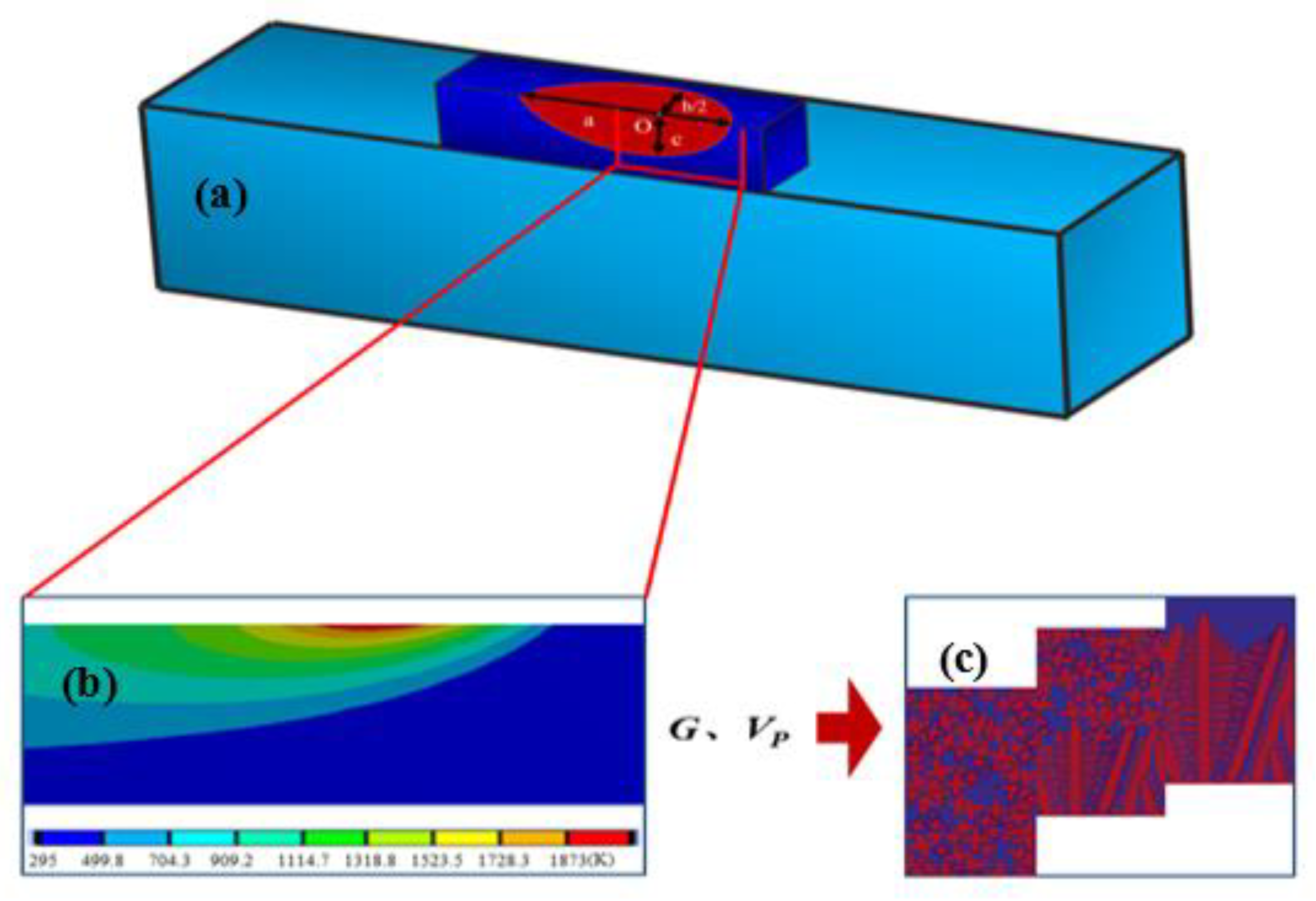Metals 12 00934 g003 550