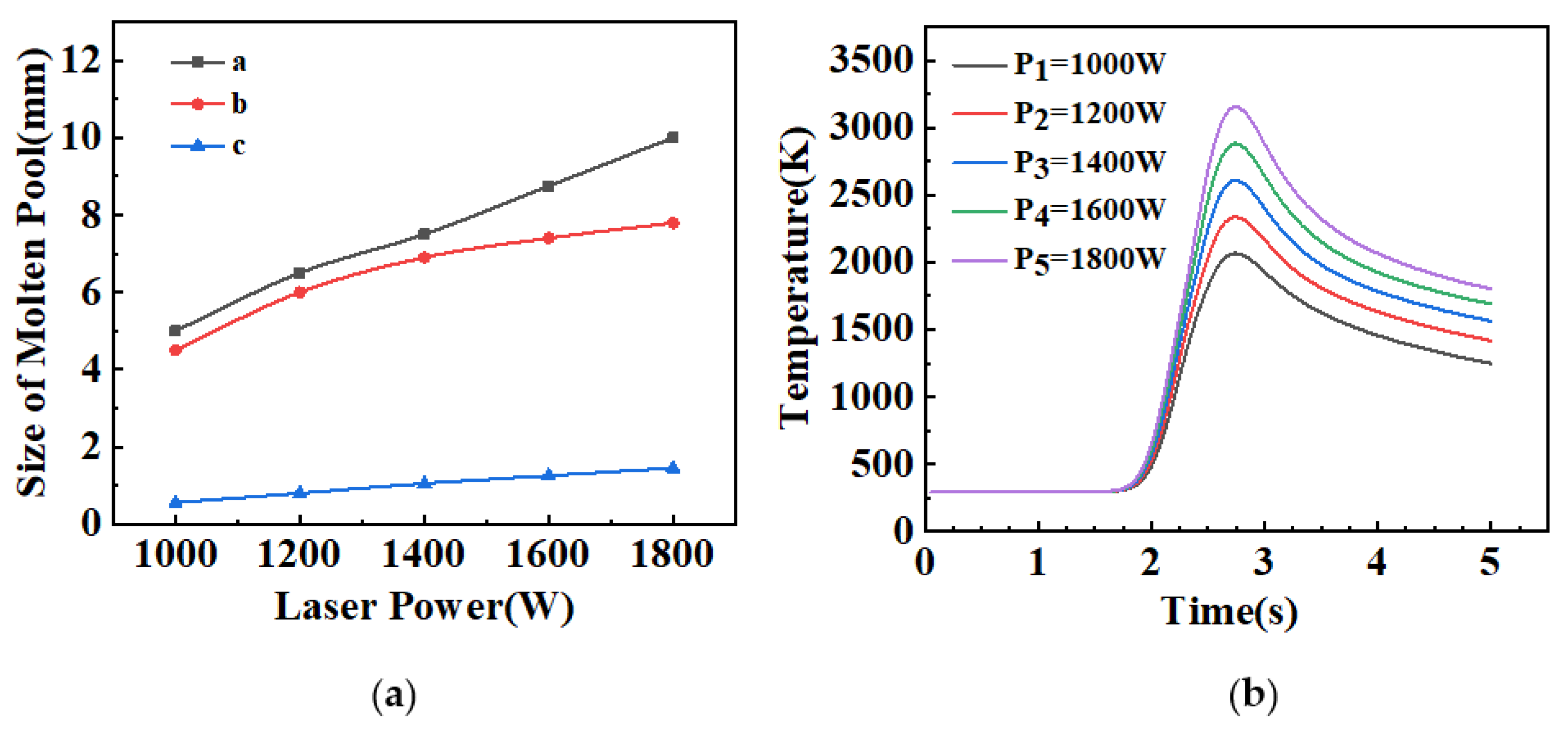 Metals 12 00934 g004 550