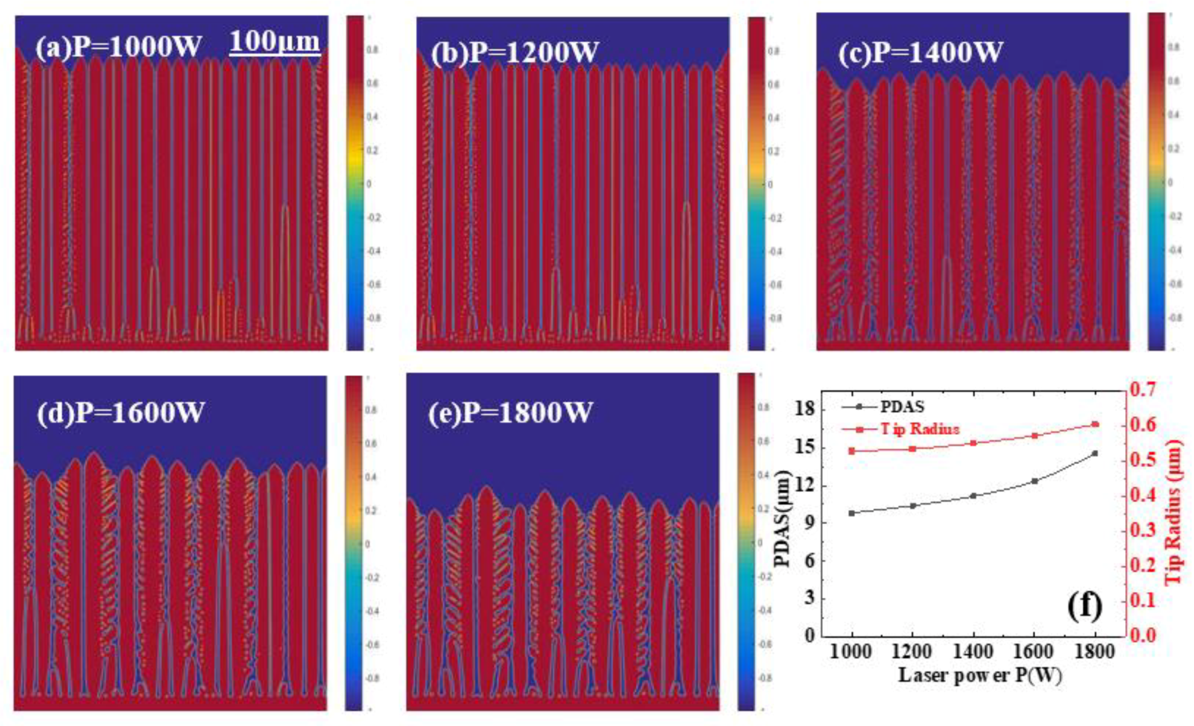 Metals 12 00934 g005 550
