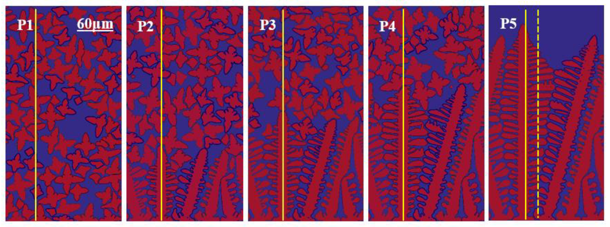 Metals 12 00934 g009 550