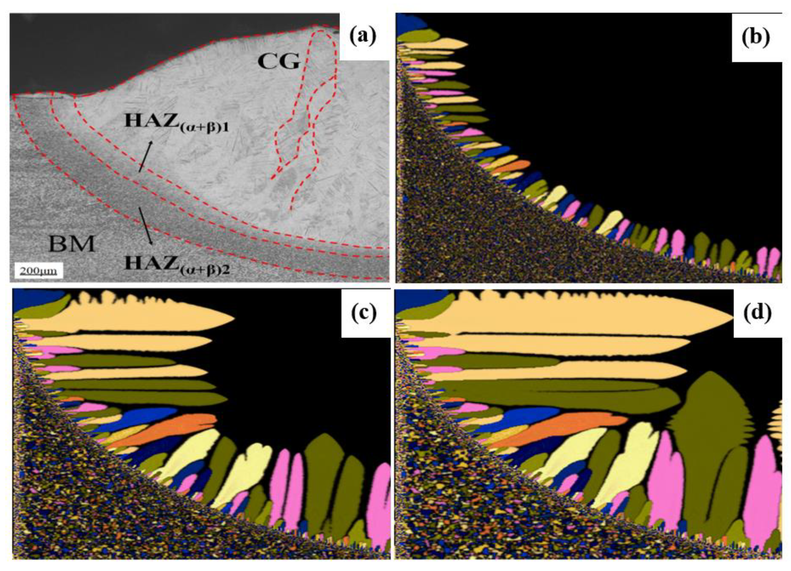 Metals 12 00934 g012 550