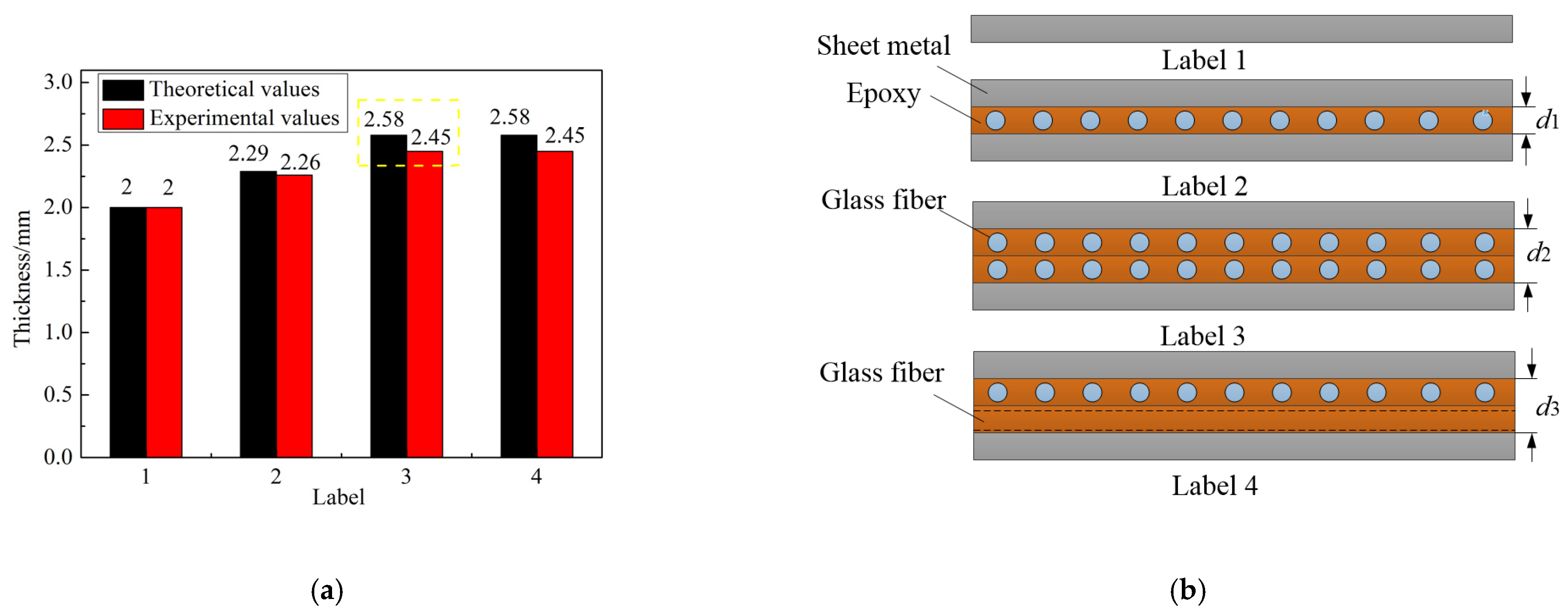 Metals 12 00935 g007