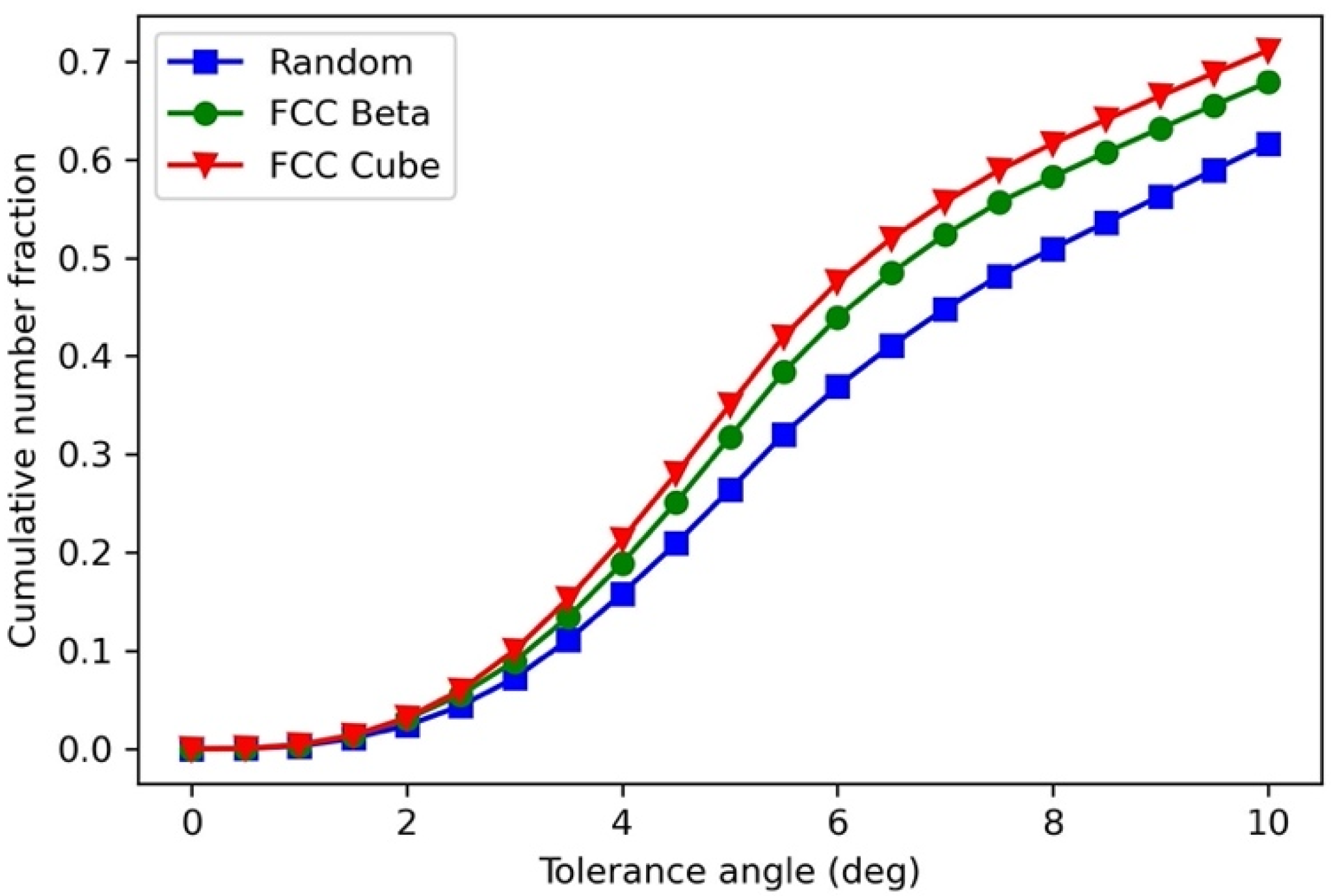 Metals 12 00939 g001 550