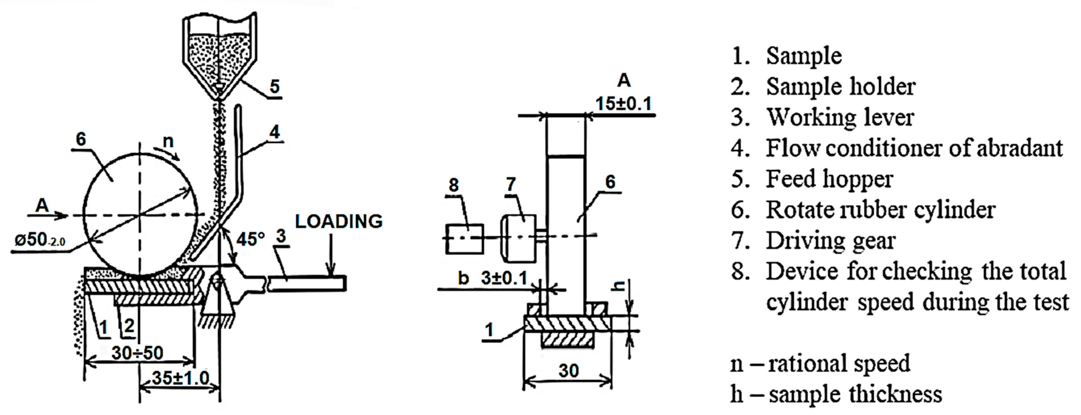 Metals 12 00940 g007