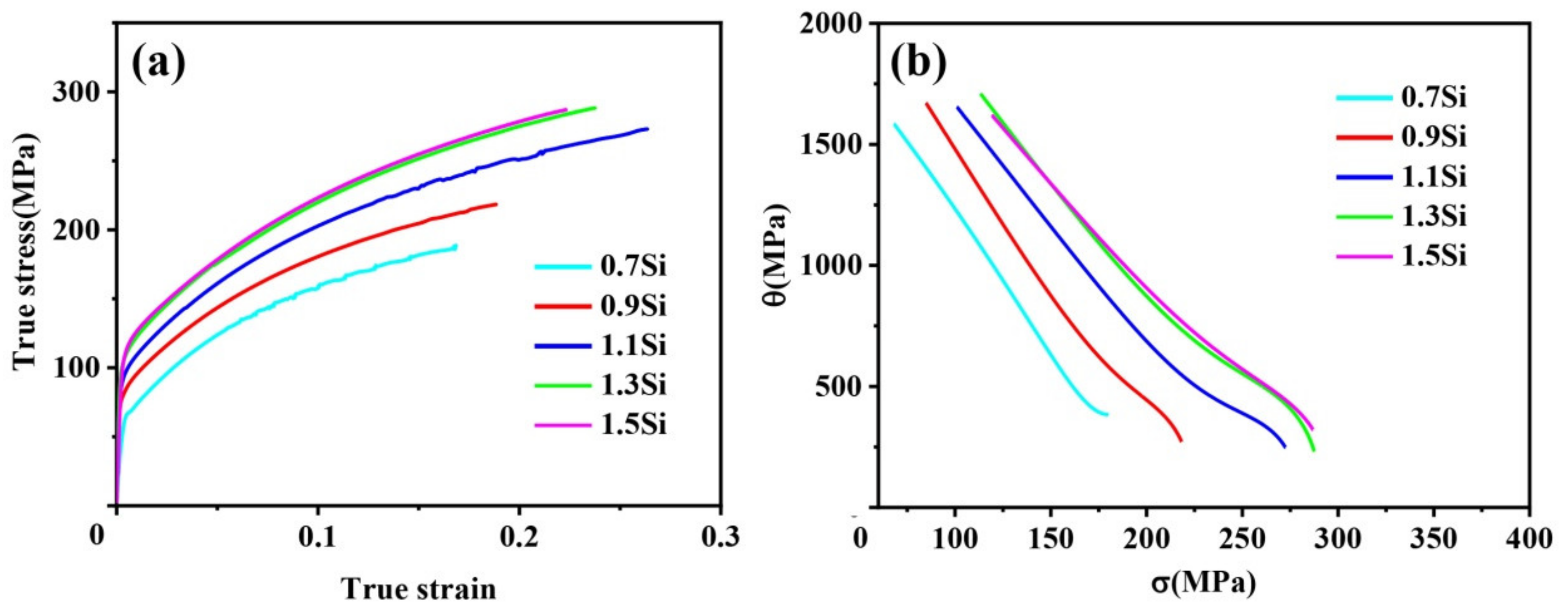 Metals 12 00941 g012