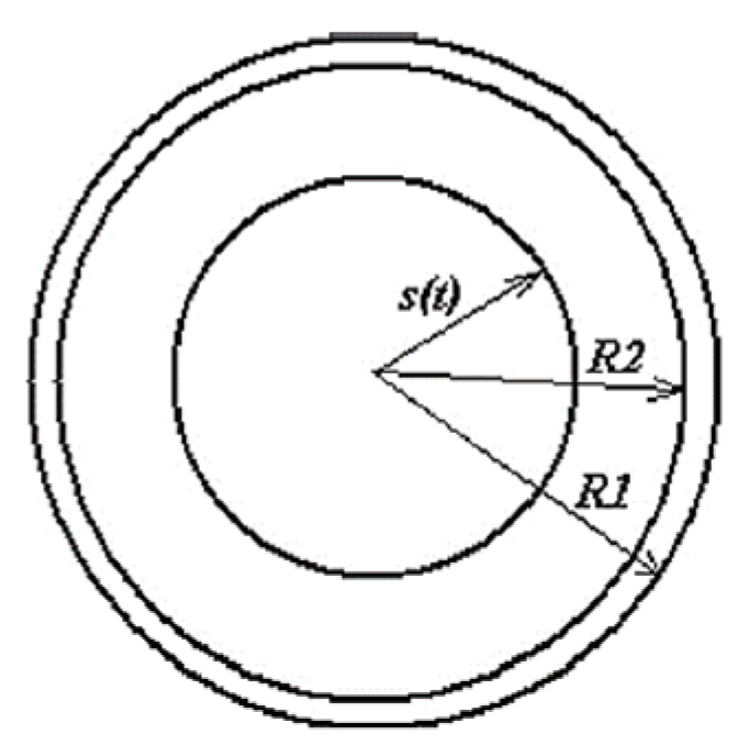 Metals 12 00945 g004 Metals 12 00945 g004