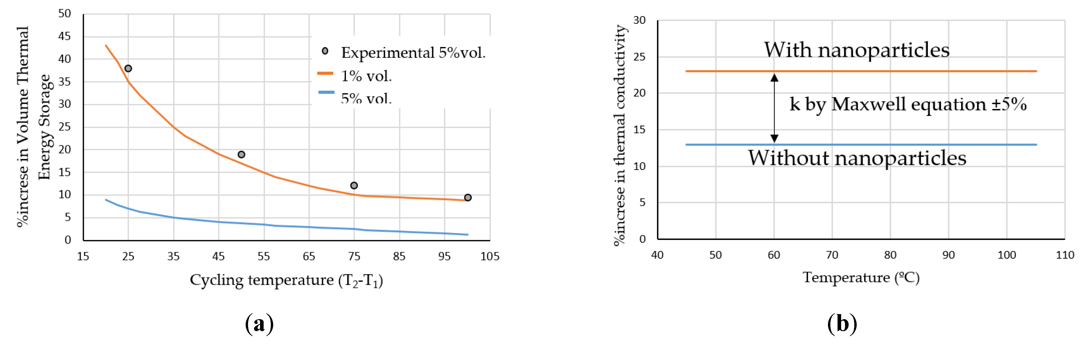 Metals 12 00945 g007 Metals 12 00945 g007