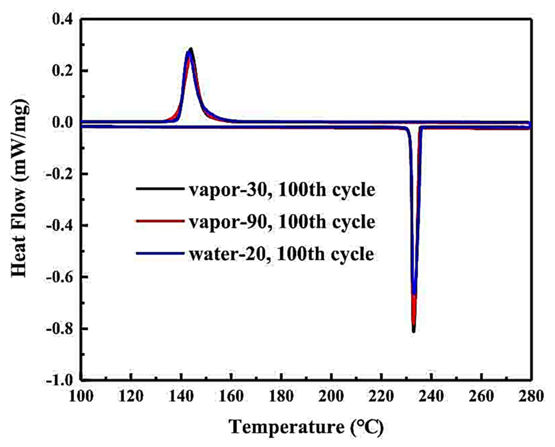 Metals 12 00945 g008 Metals 12 00945 g008