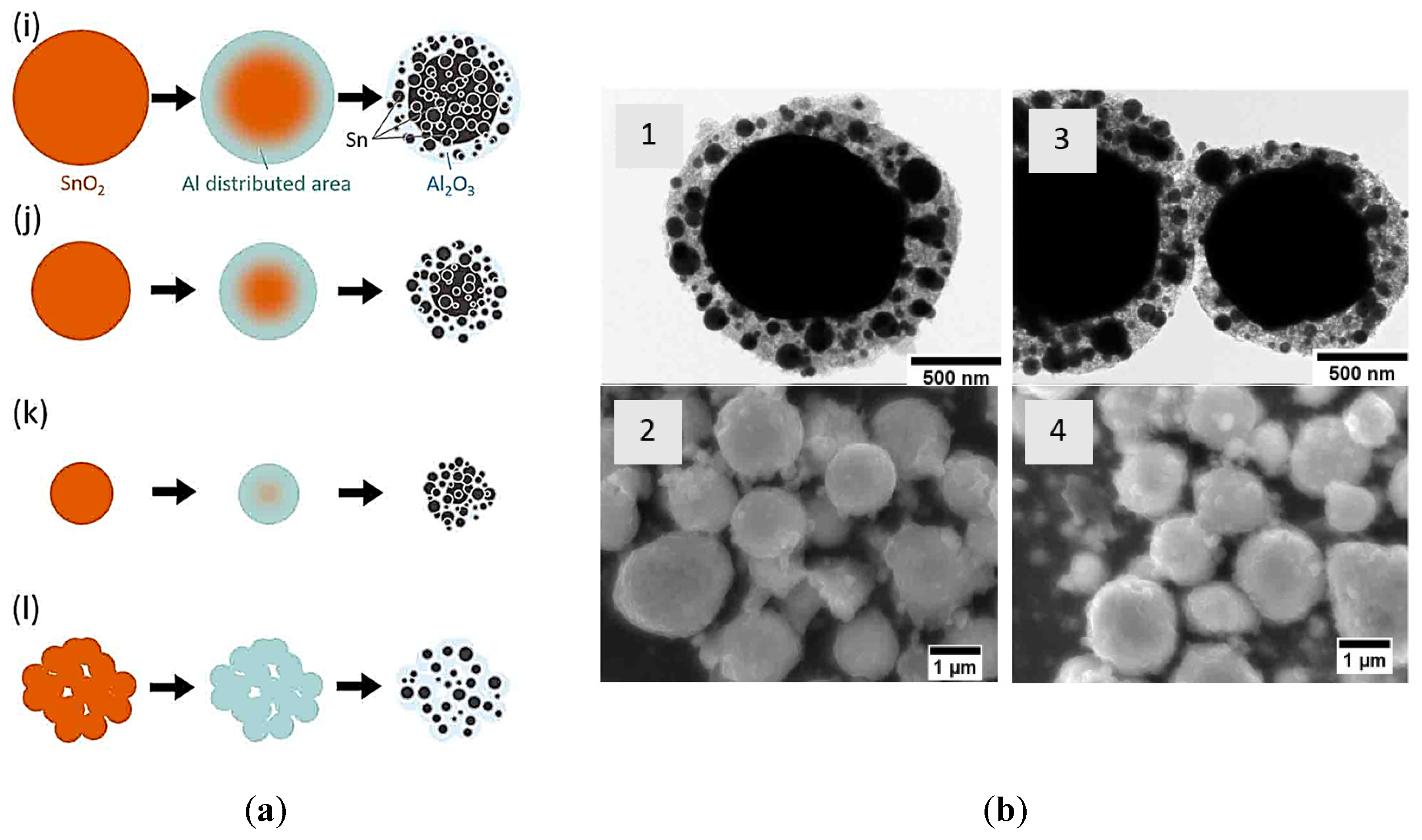 Metals 12 00945 g009 Metals 12 00945 g009