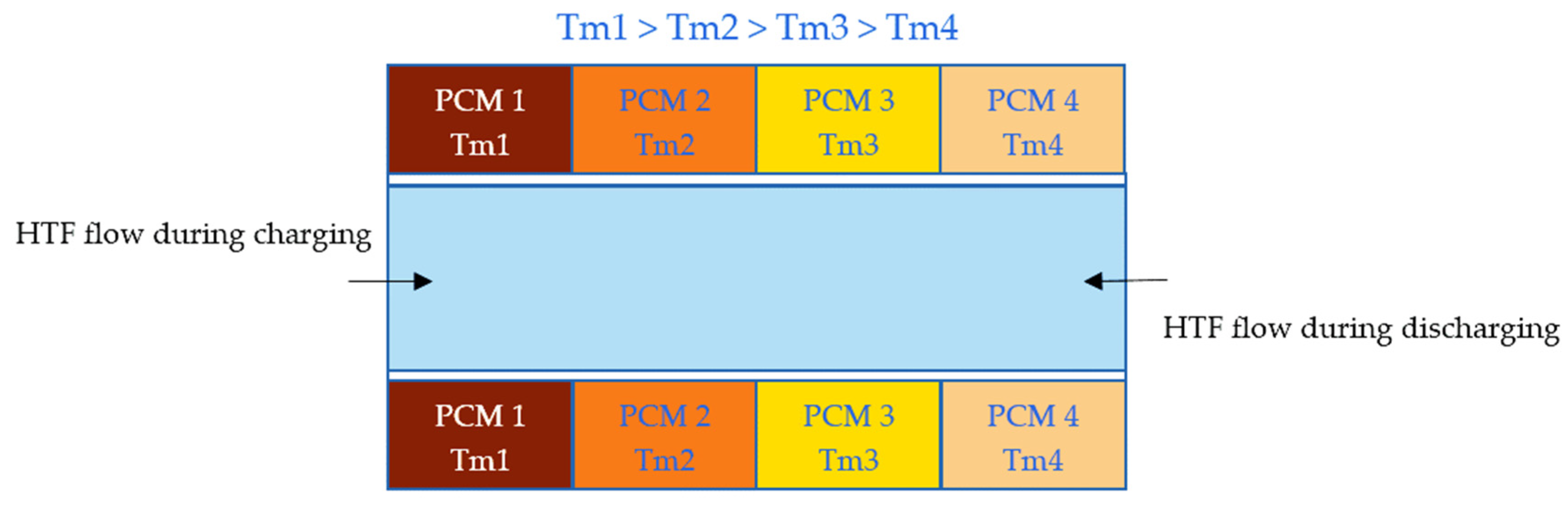 Metals 12 00945 g013 Metals 12 00945 g013