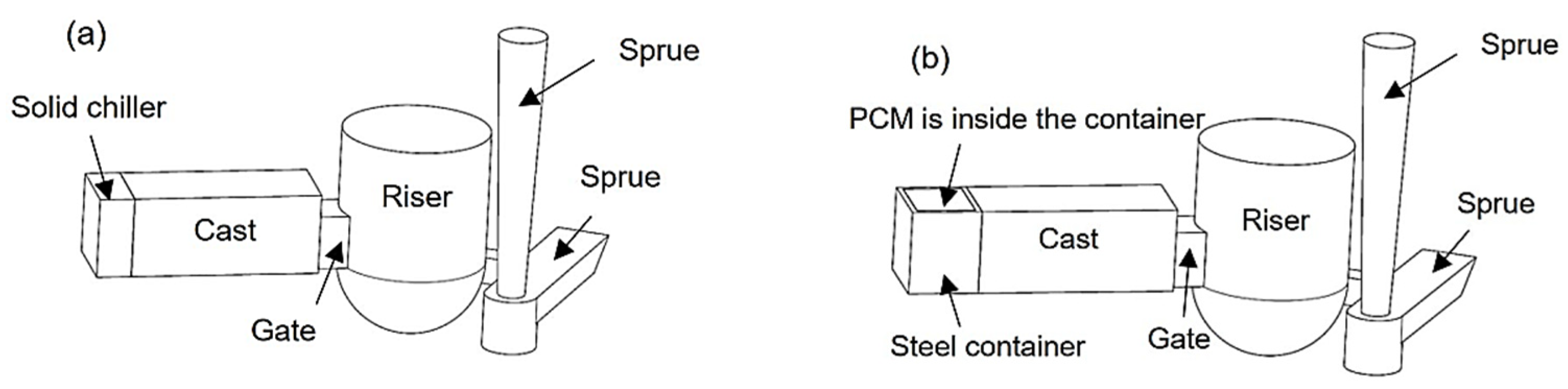 Metals 12 00945 g014 Metals 12 00945 g014
