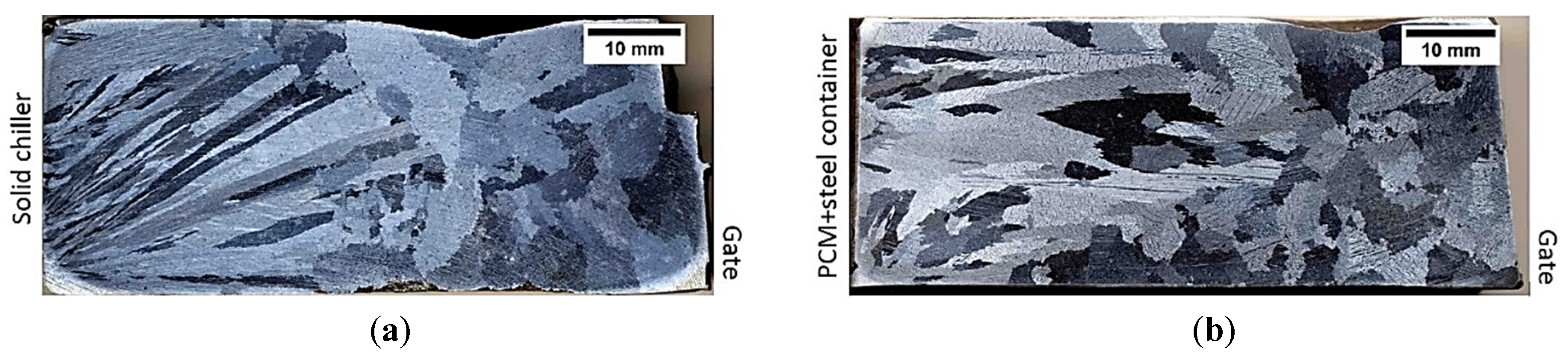 Metals 12 00945 g015 Metals 12 00945 g015