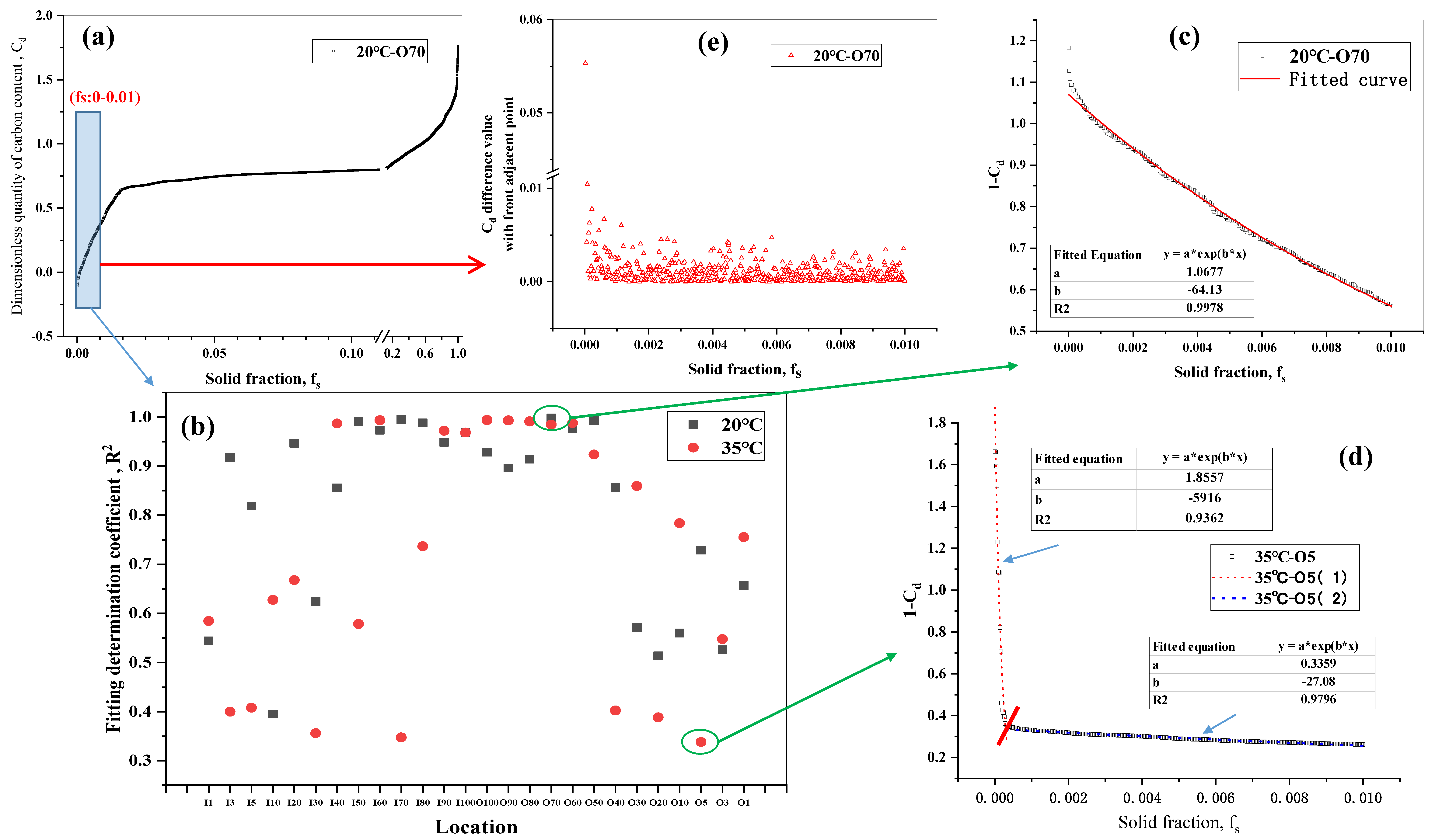 Metals 12 00946 g002 550