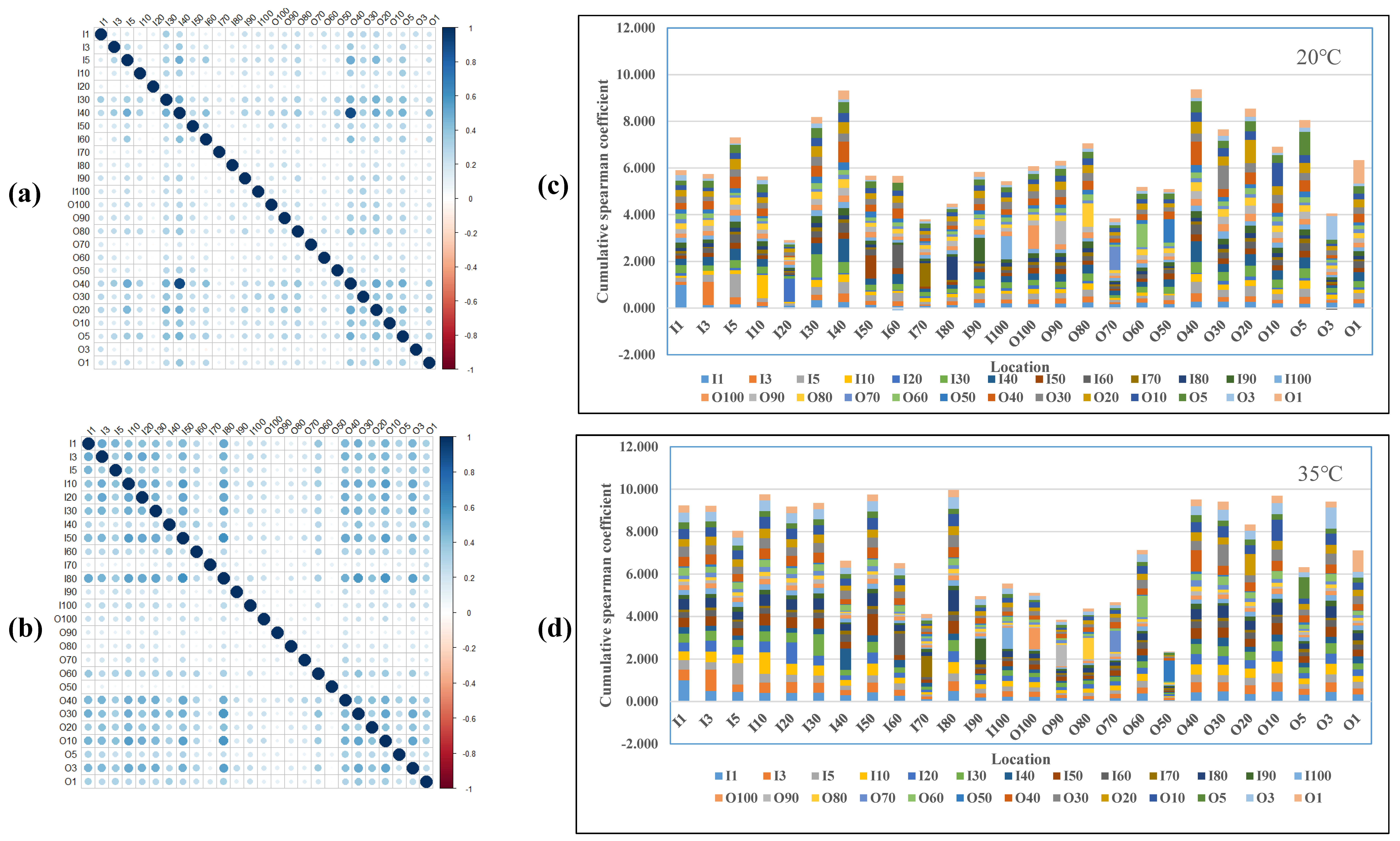 Metals 12 00946 g005 550