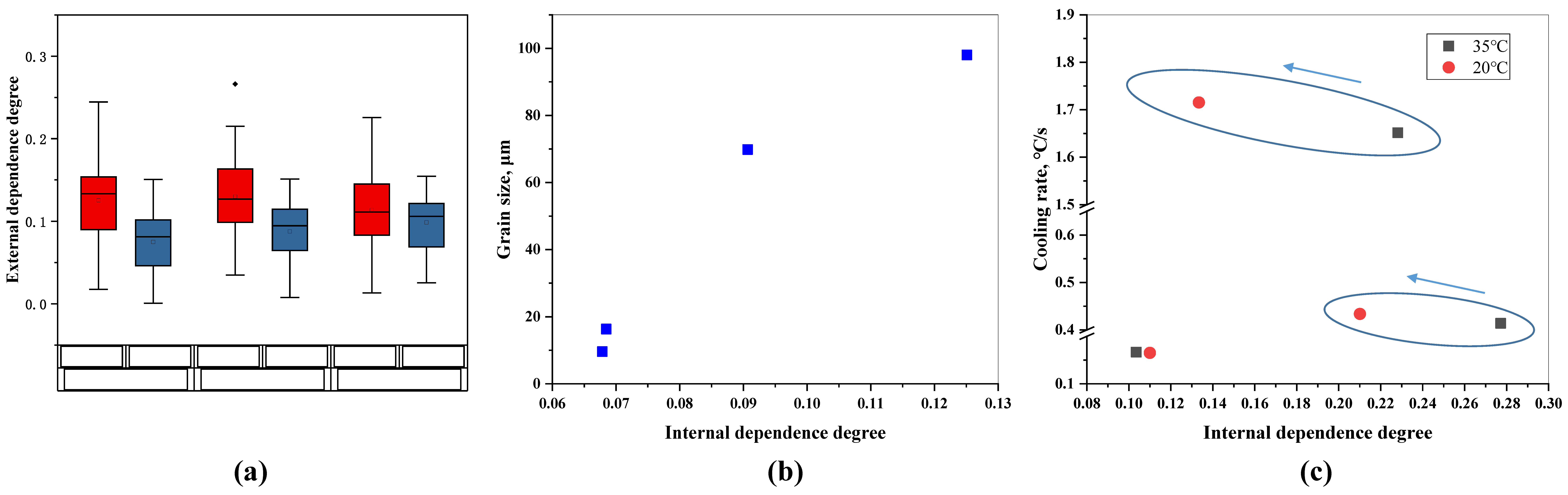 Metals 12 00946 g009 550