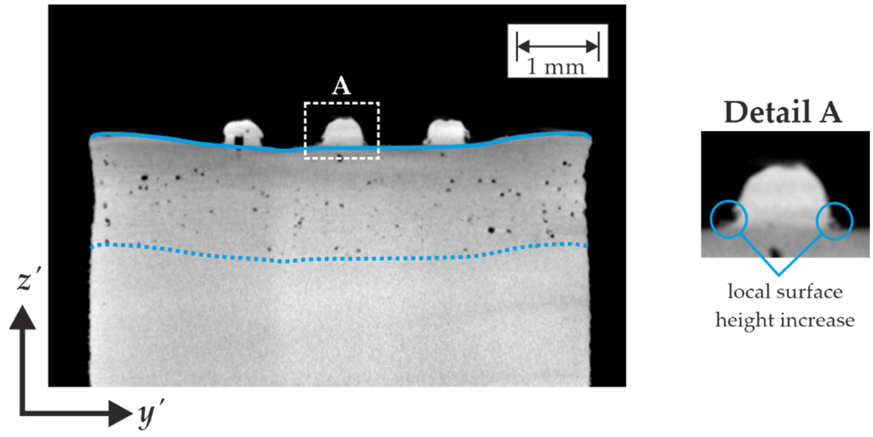 Metals 12 00947 g004 550