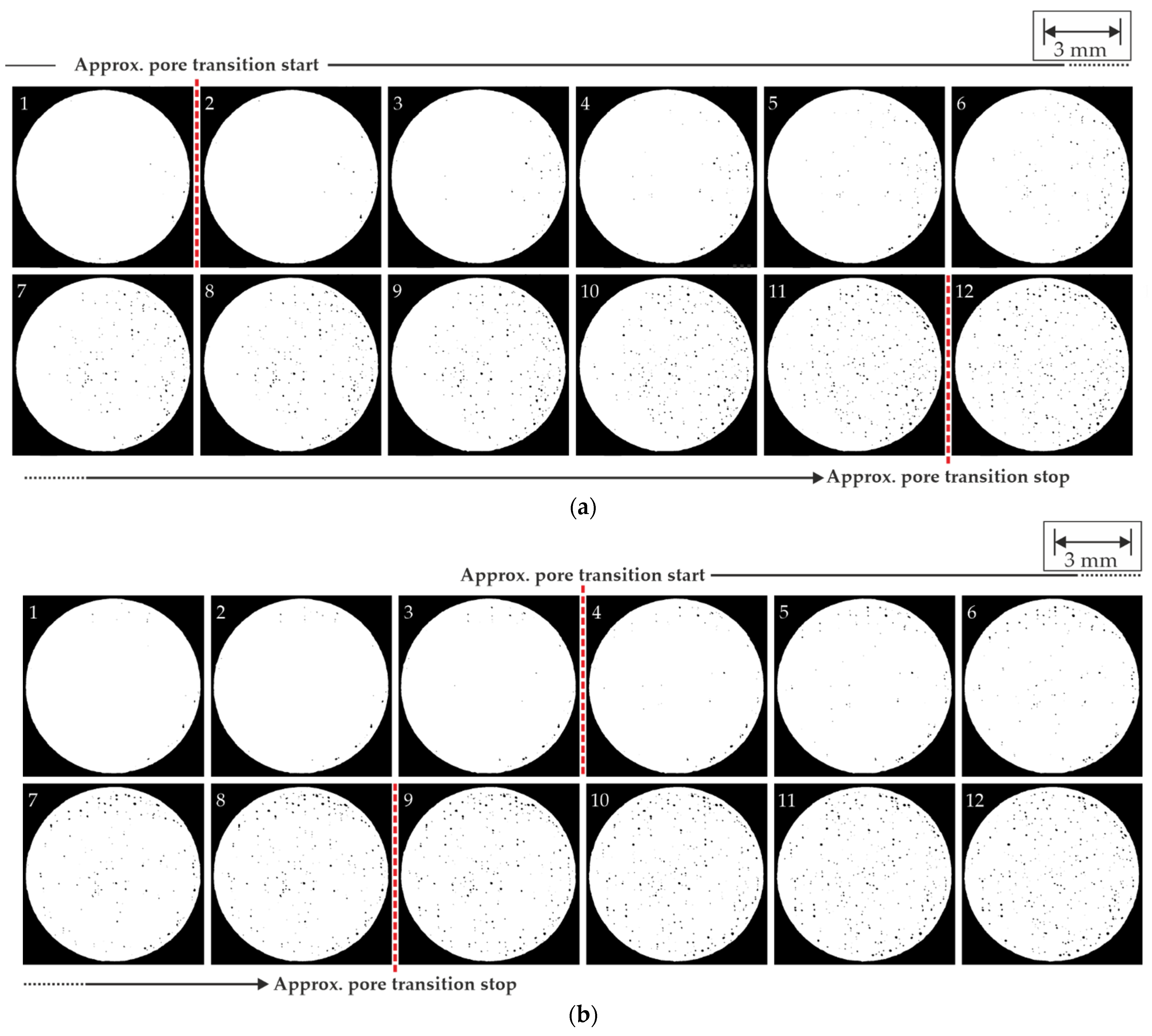 Metals 12 00947 g007 550