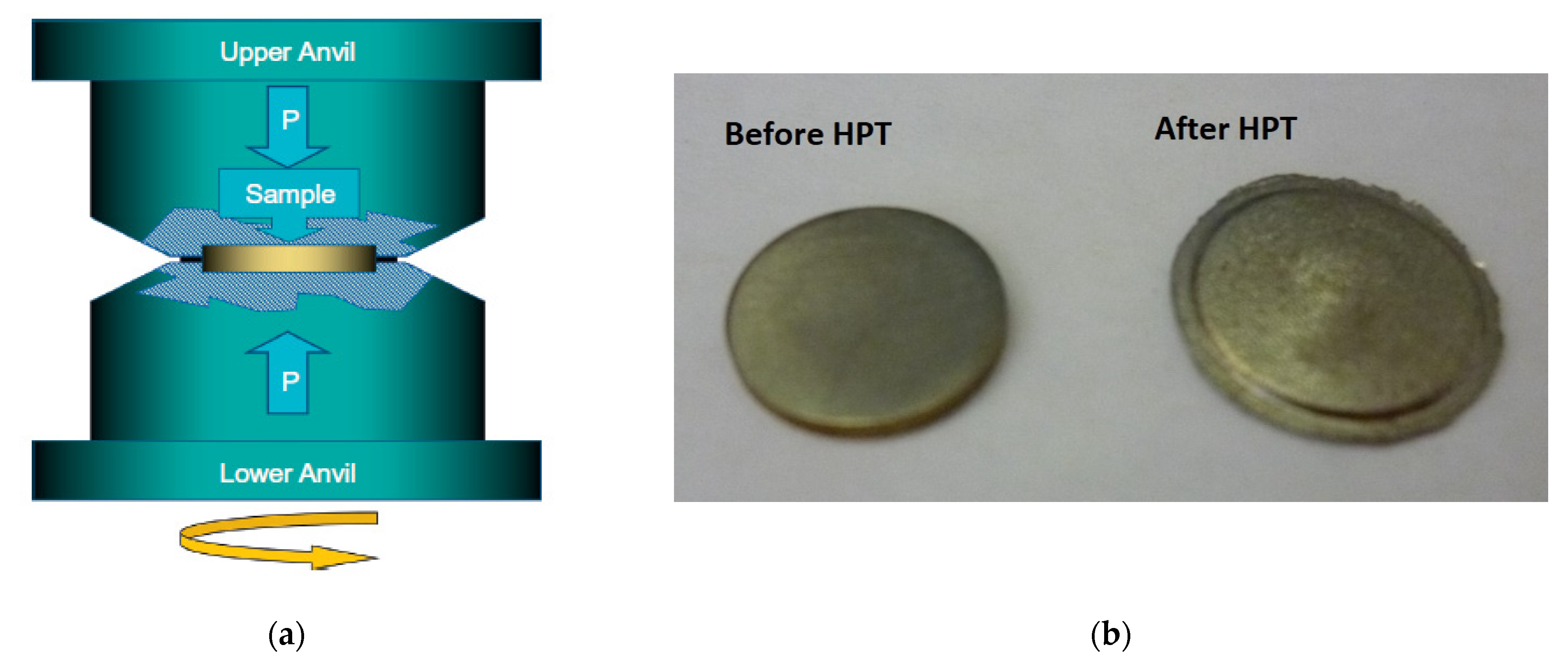 Metals 12 00948 g001 550