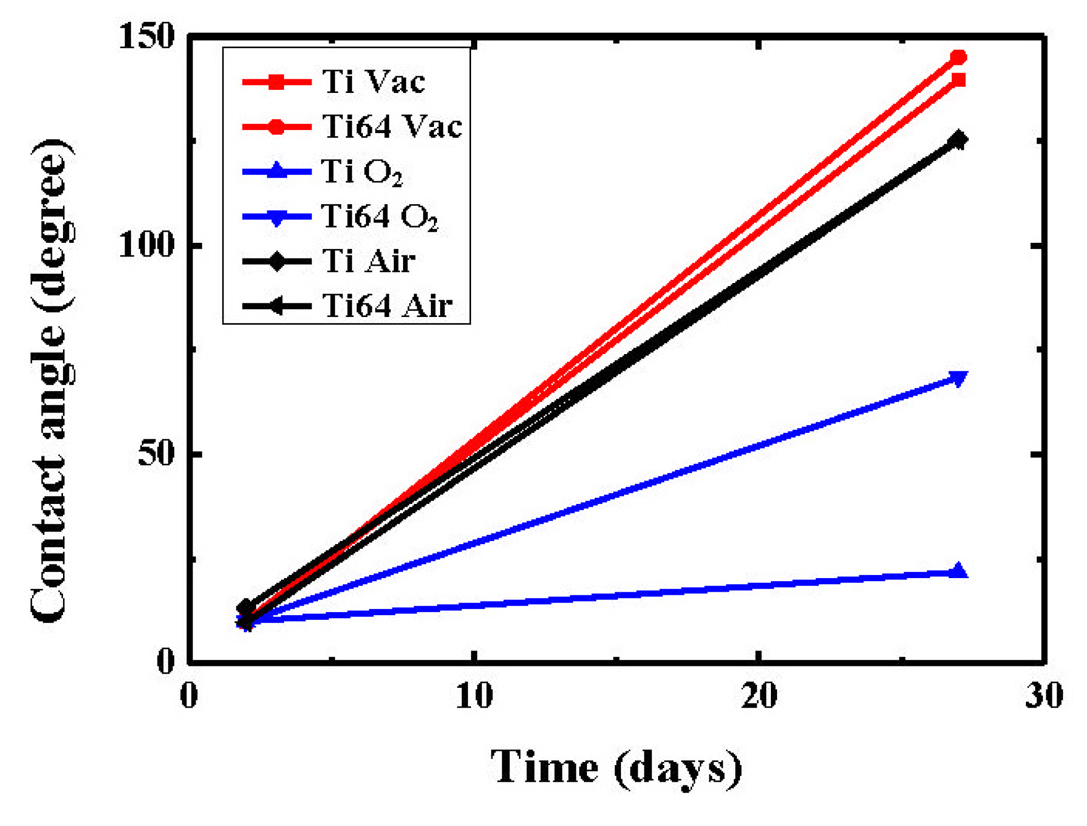 Metals 12 00948 g010 550