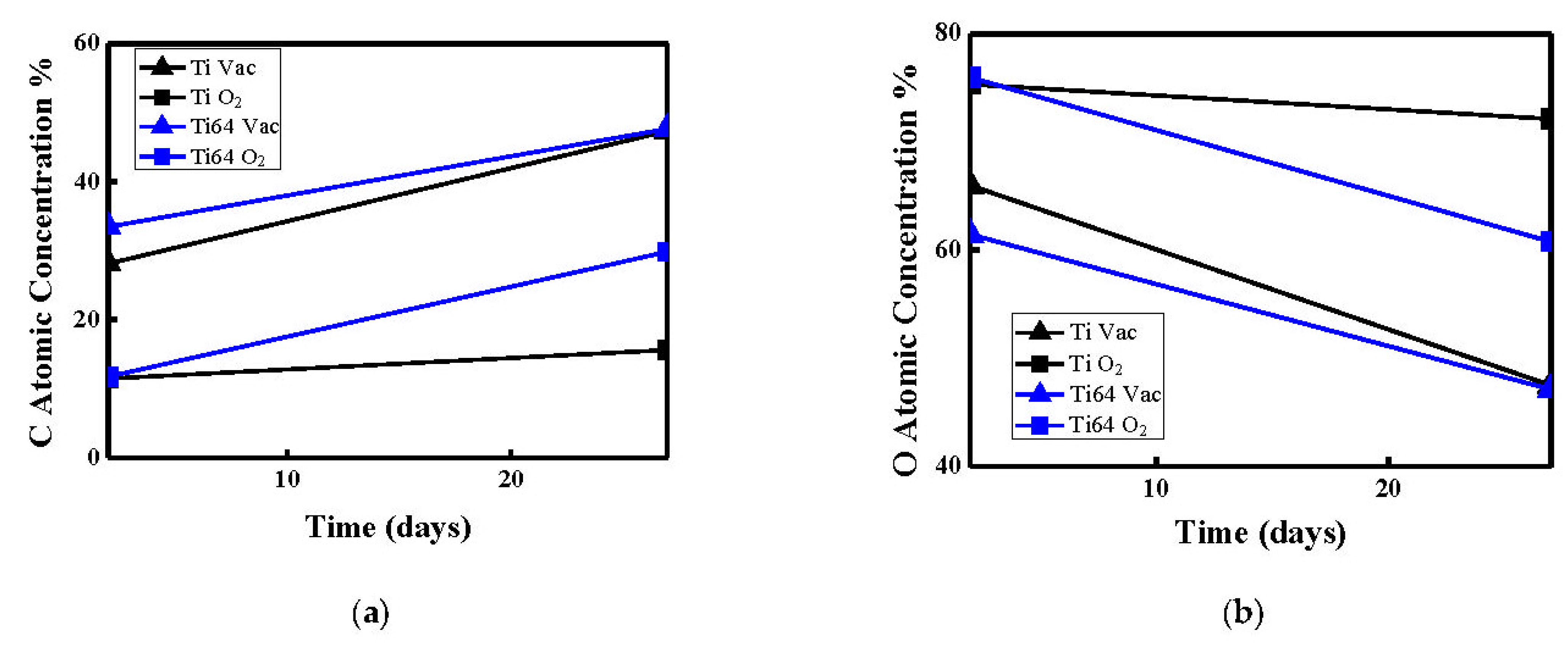 Metals 12 00948 g012 550
