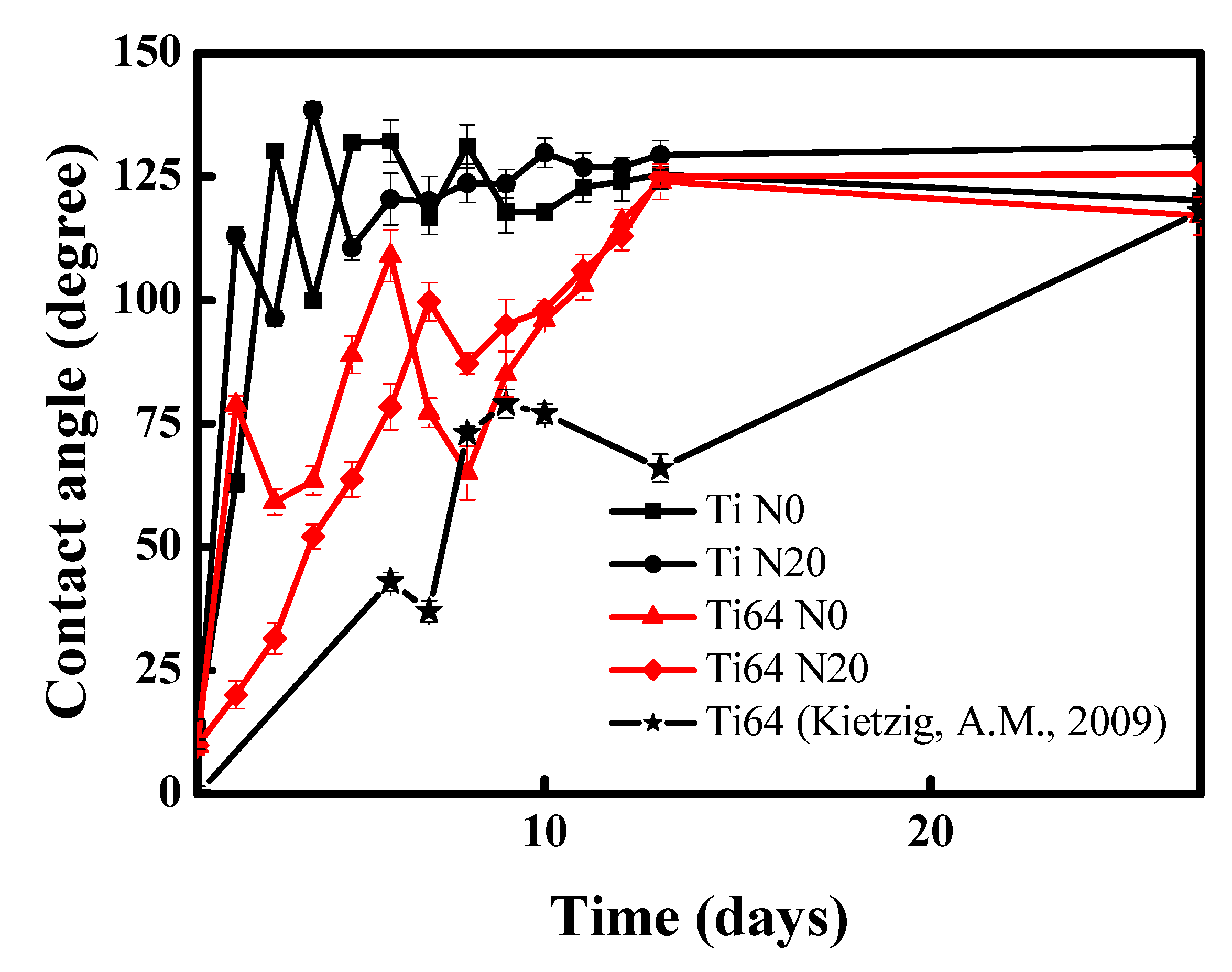 Metals 12 00948 g013 550