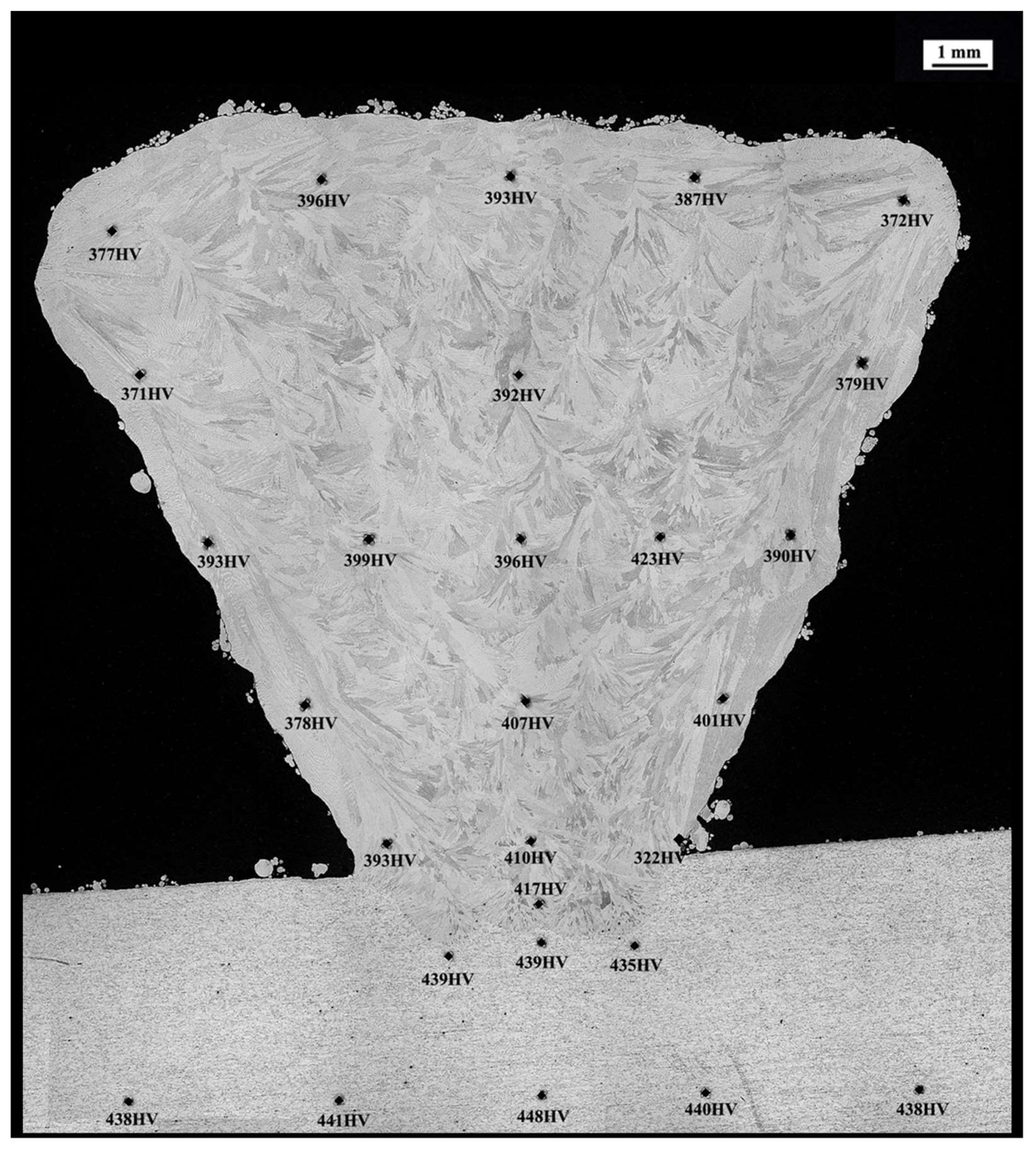 Metals 12 00952 g008 550