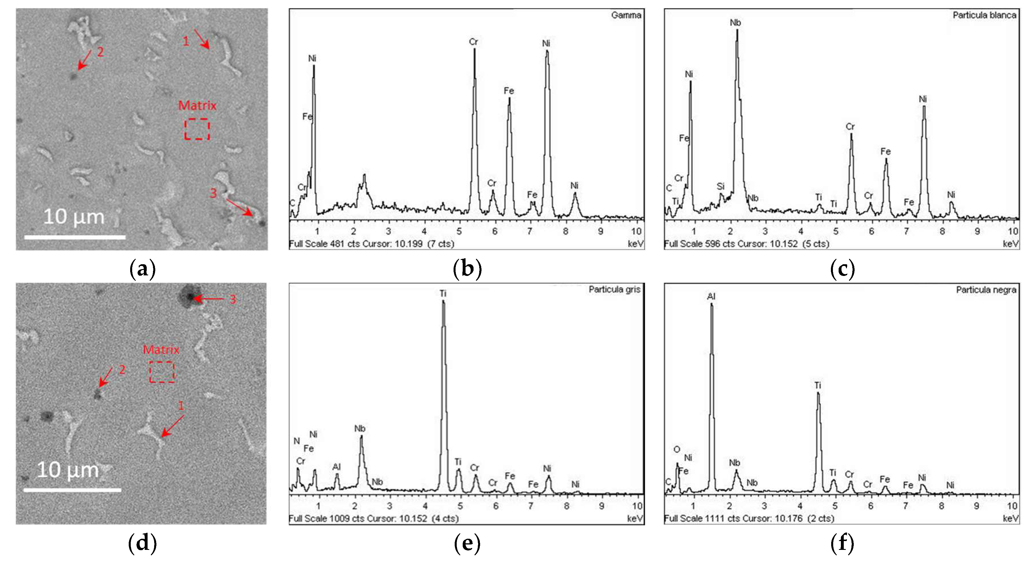 Metals 12 00952 g010 550
