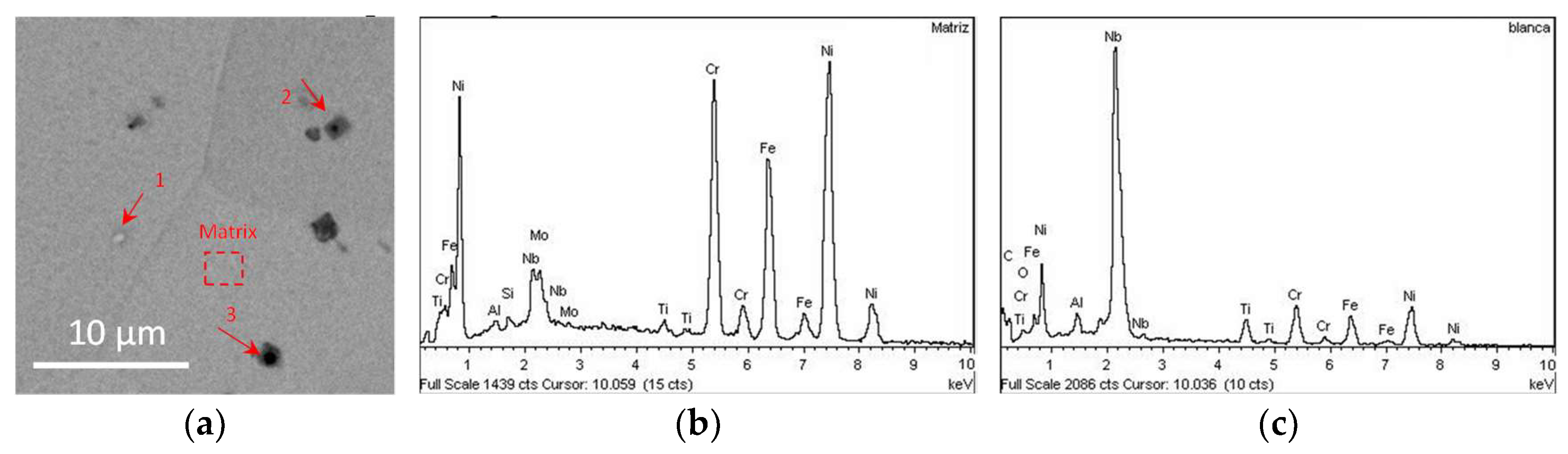 Metals 12 00952 g011a 550