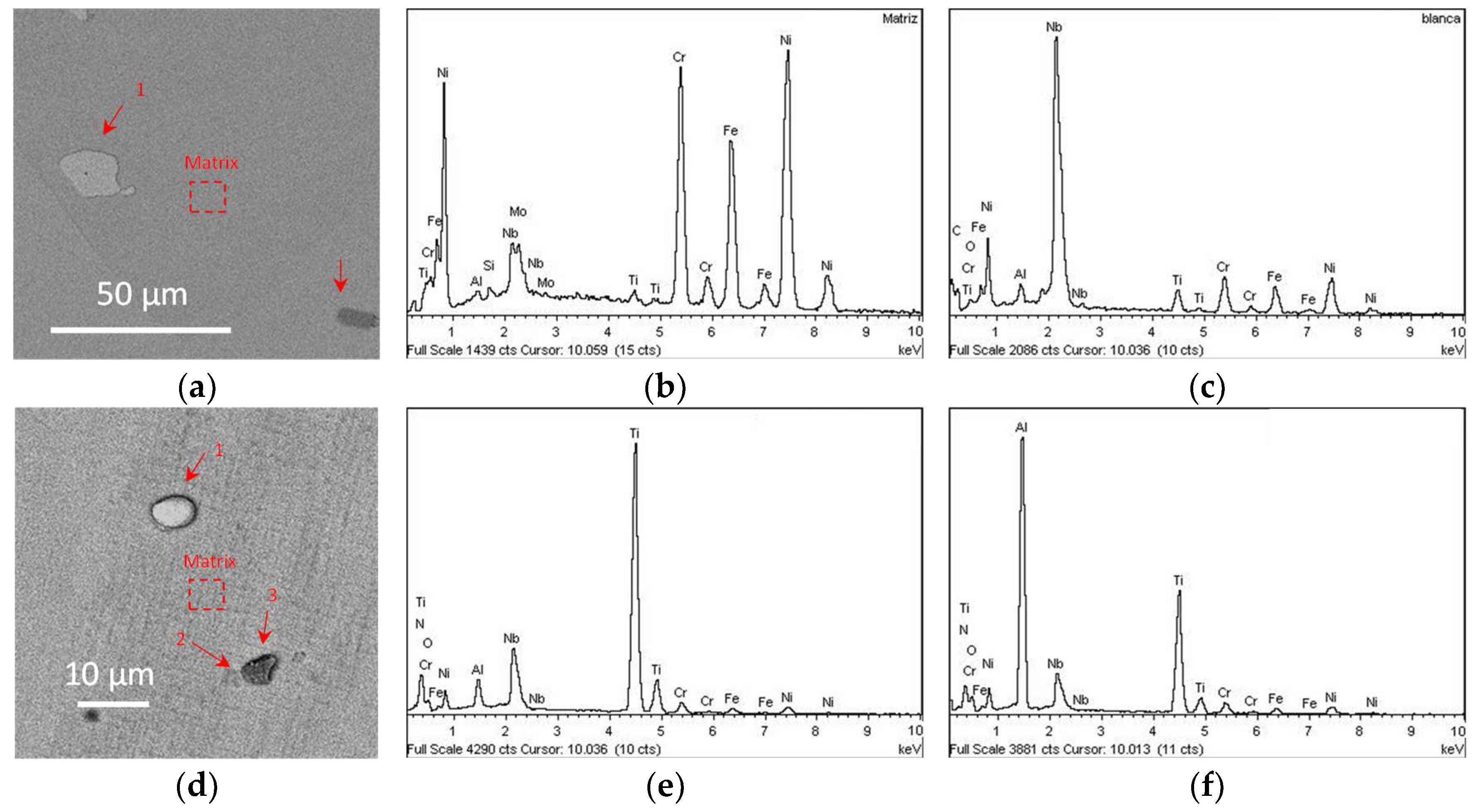 Metals 12 00952 g013 550