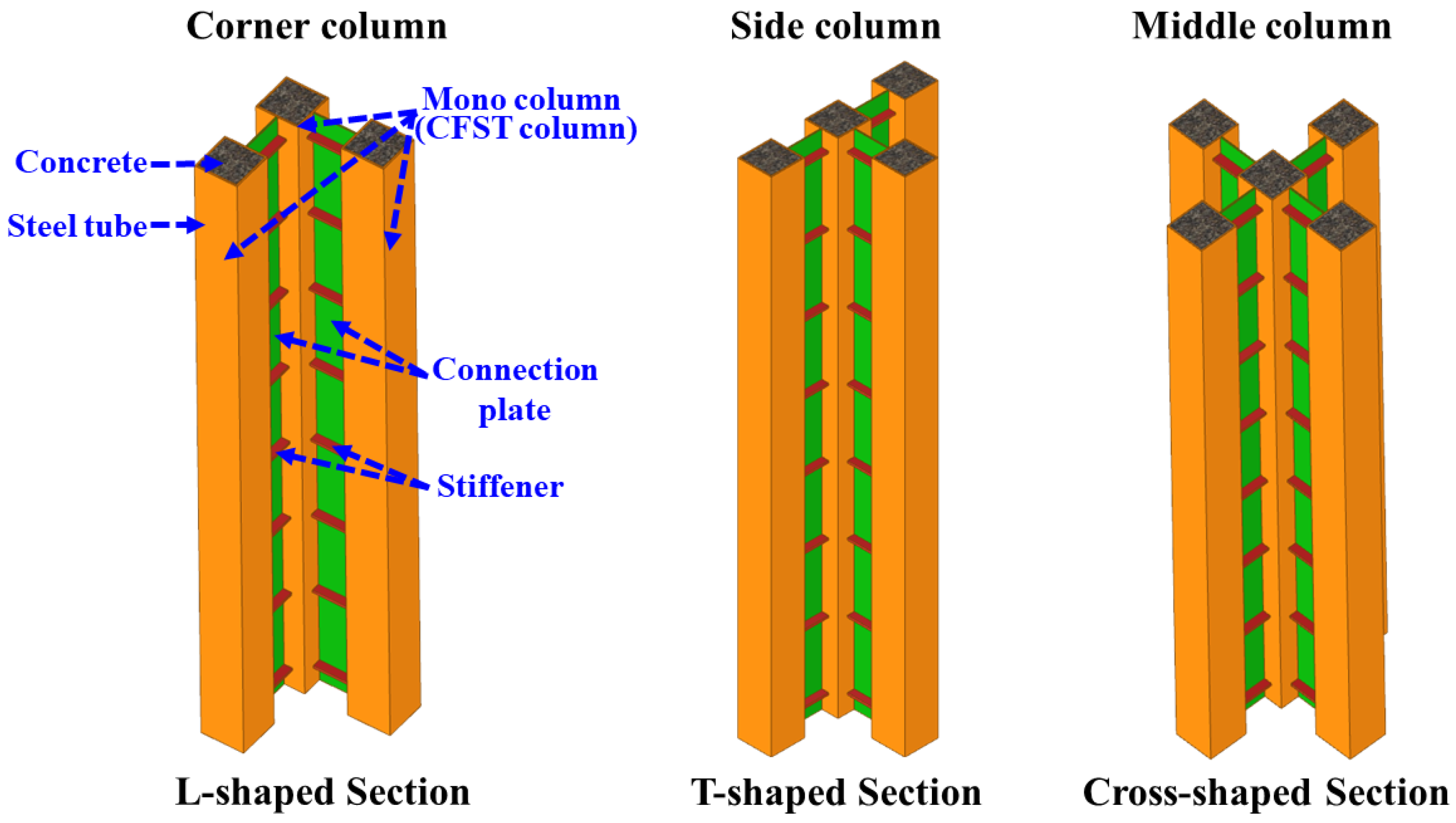 Metals 12 00953 g002 550