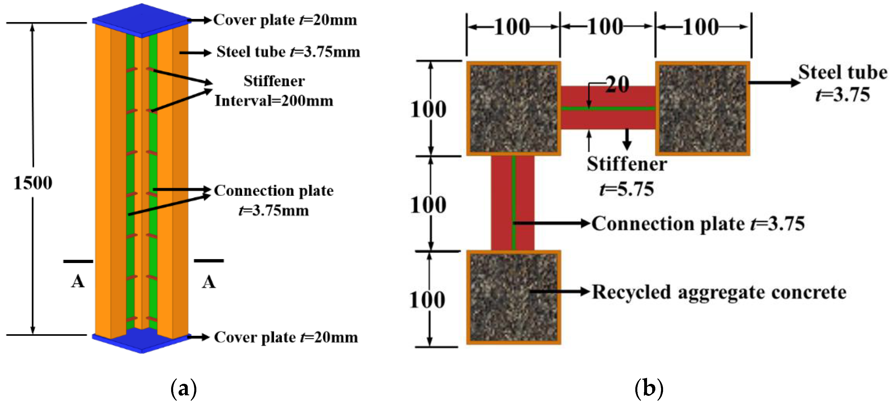 Metals 12 00953 g003 550