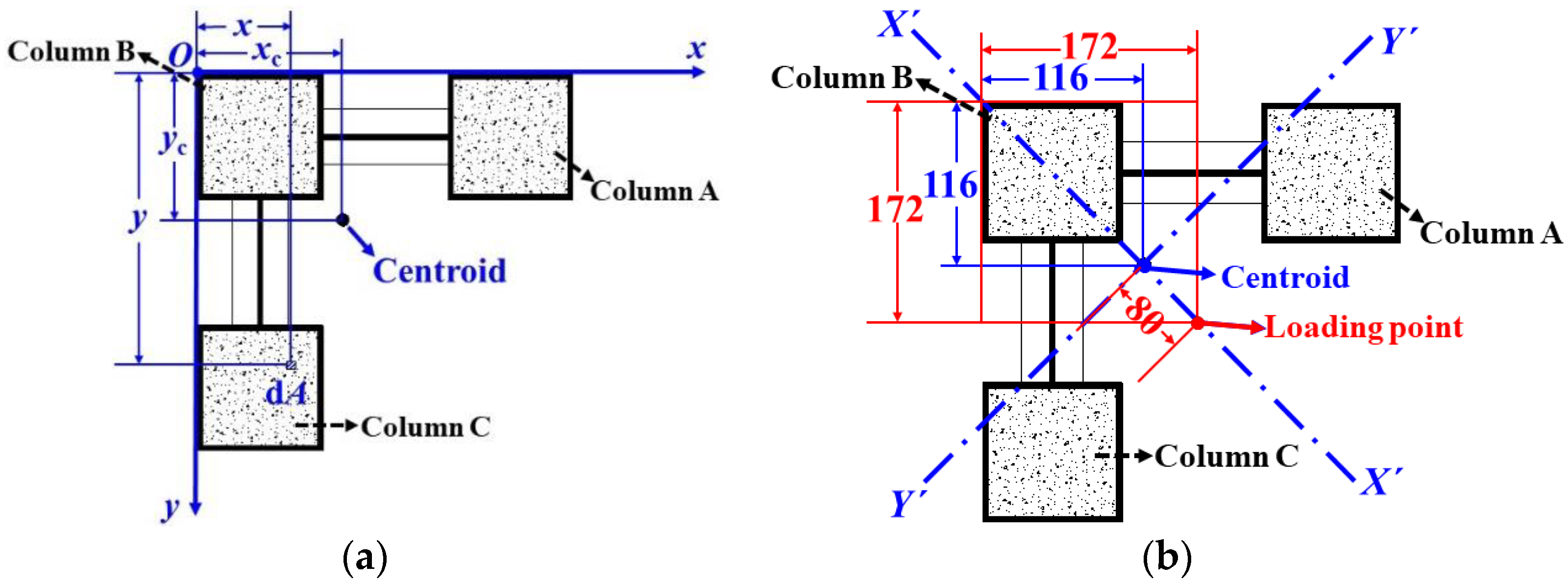 Metals 12 00953 g007 550